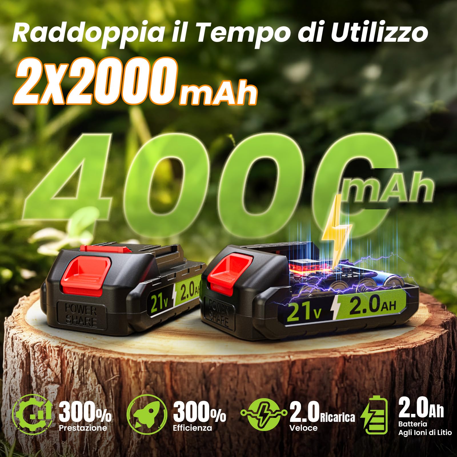 Mini Motosega a Batteria 8 Pollici, 1300W Brushless Motosega Elettrica, 2 x 2000mAh Sega a Batteria per Potatura con Pompetta Olio e Catena di Ricambio, Potatura per il Taglio del Legno Giardini