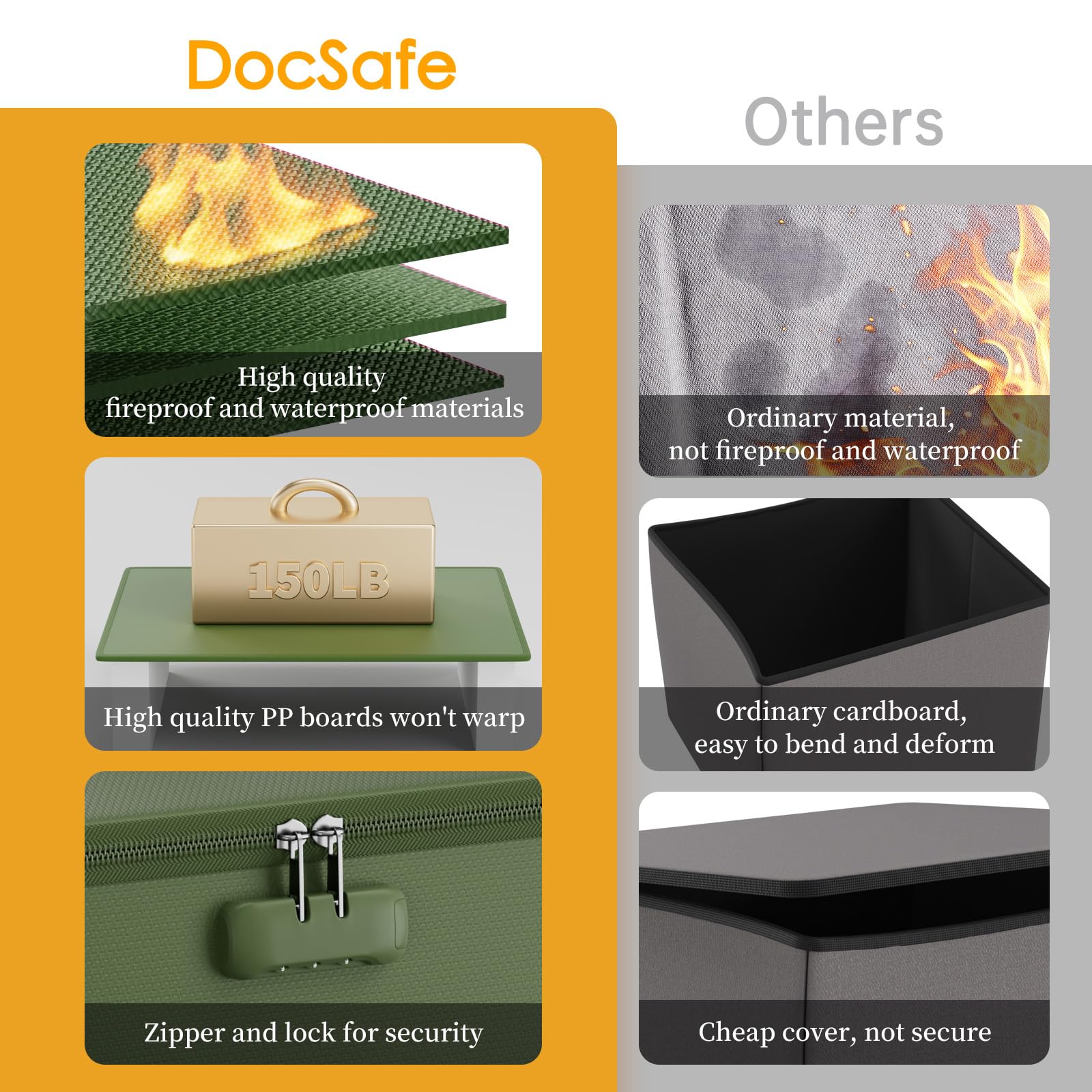 DocSafe Custodia ignifuga per dischi in vinile con serratura, verde, 33 x 33 x 33cm, moderno