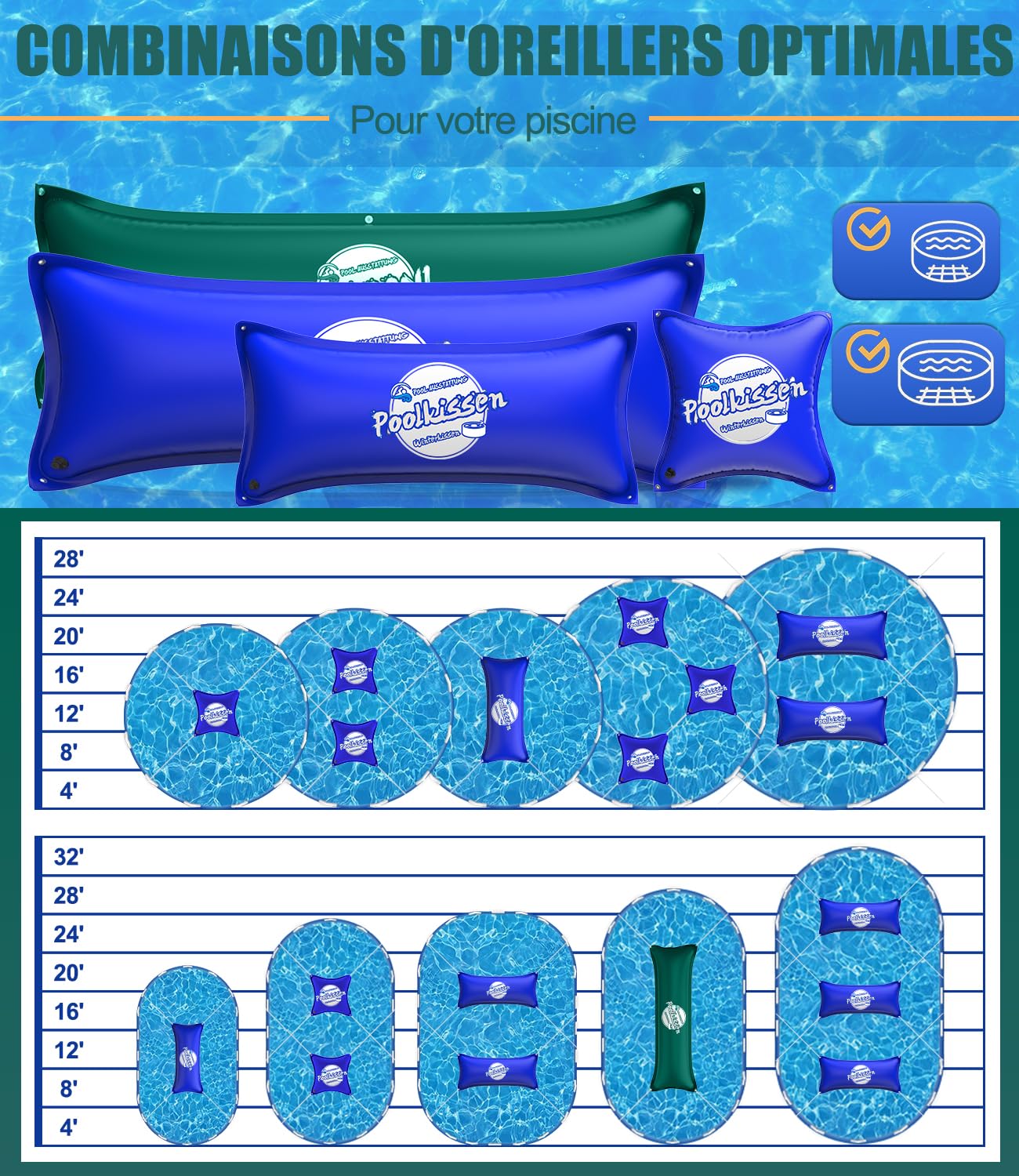 Coussin Piscine hivernage XXL 6 pièces - 120 x 120 cm - Ballon hivernage Piscine avec Double Couture pour recouvrir la Piscine - pour l'hiver - avec Valve Boston Dual-Inflation (Verte)