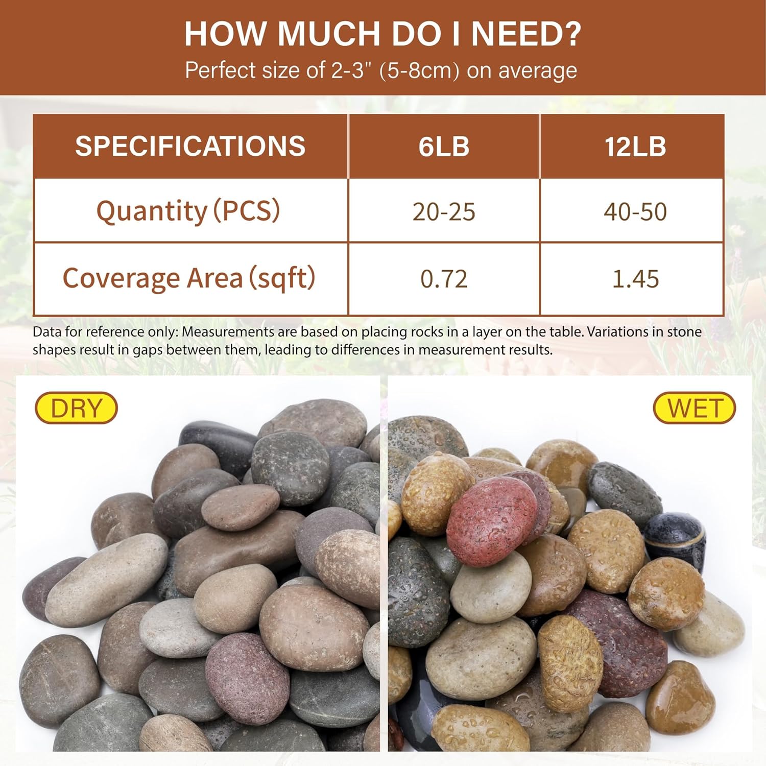 NUPICK 12lb Mexican Beach Pebbles, 2-3" Large River Rocks for Landscaping, Smooth Garden Rocks for Outdoor Paving, Natural Pebbles for Indoor Plants, Decorative Stones for Planters, Fish Tank,Fountain