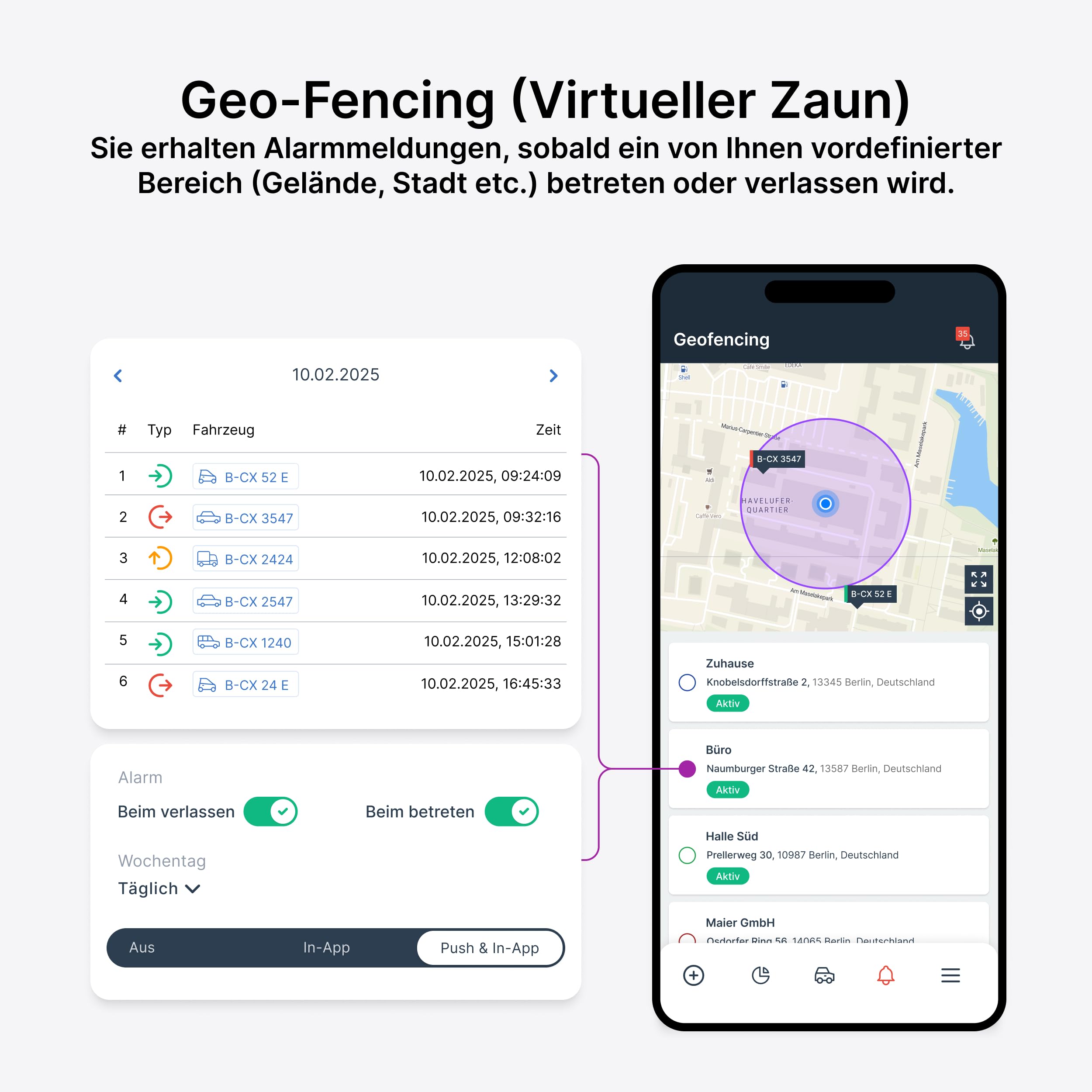 OHNE ABO | 4G-Pro Cynatix GPS Tracker Komplettpaket 2 Jahre | Echtzeit-Ortung inkl. SIM & App | Auto, LKW, Wohnmobil, Transporter