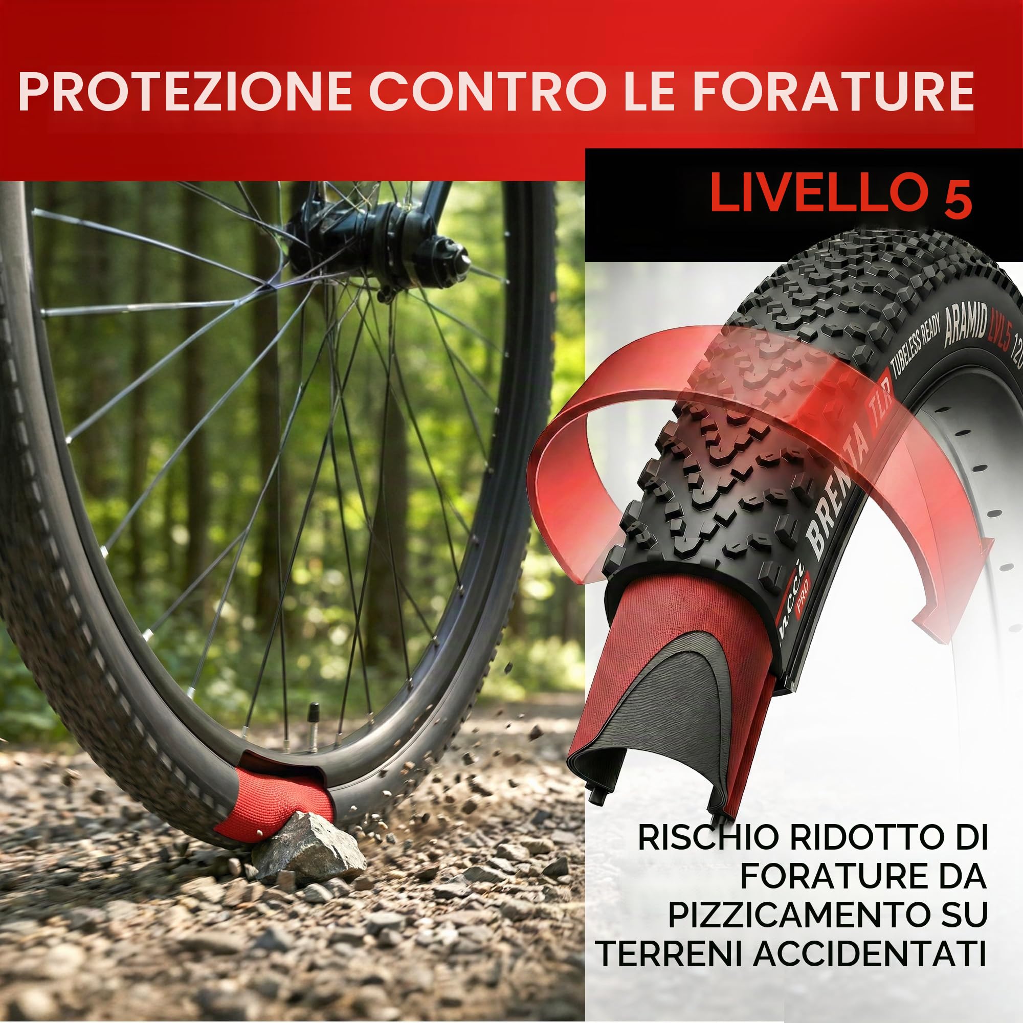 Fincci Copertone Bici 700x38C Tubeless ETRTO 40-622 Pieghevole 120 TPI | Protezione Aramidica da 1 mm e Pressione 50-80 PSI per una Guida Stabile su Strada, Gravel, Bici Ibride, Città e Trekking