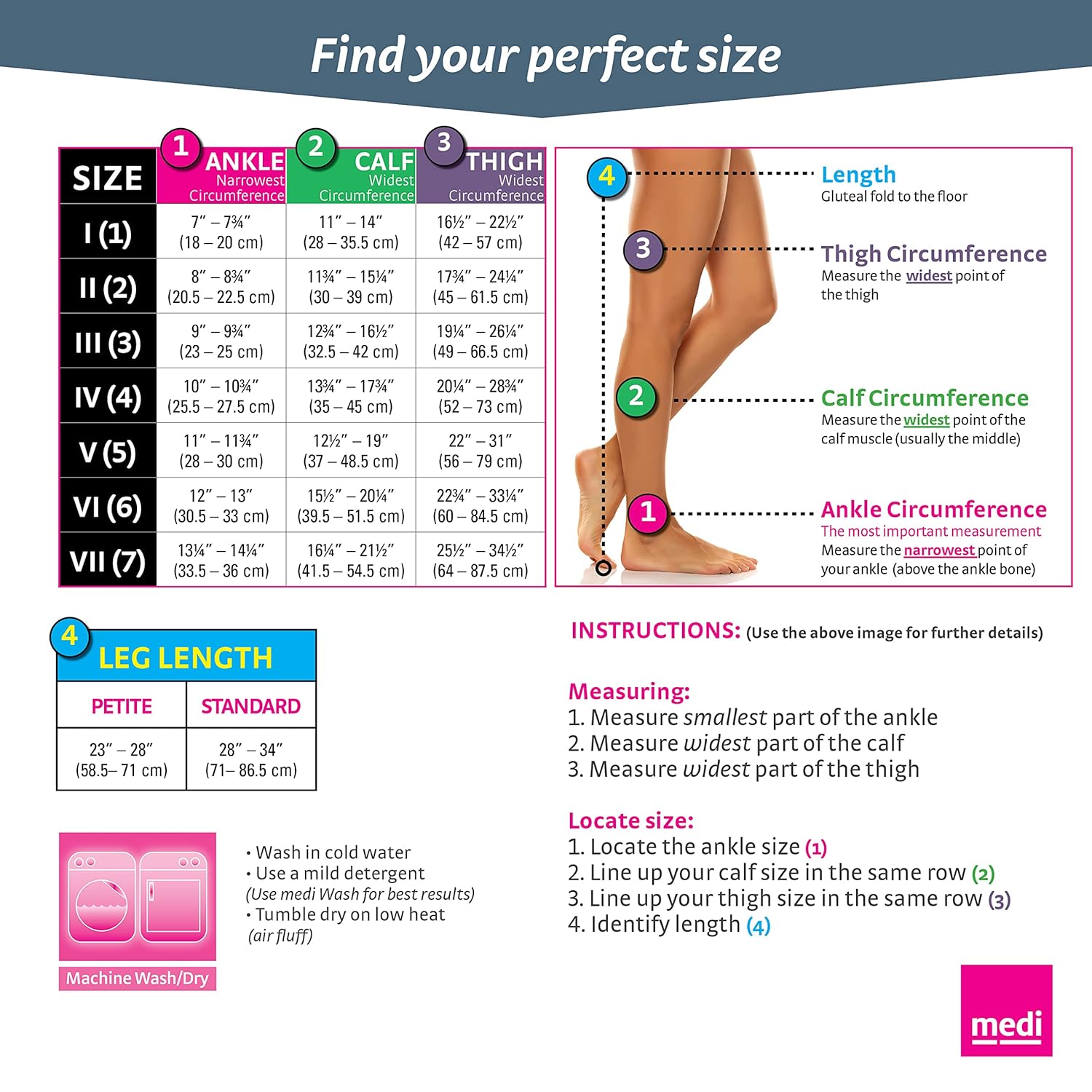 mediven Plus for Men & Women, 20-30 mmHg, Compression Thigh High, Open Toe
