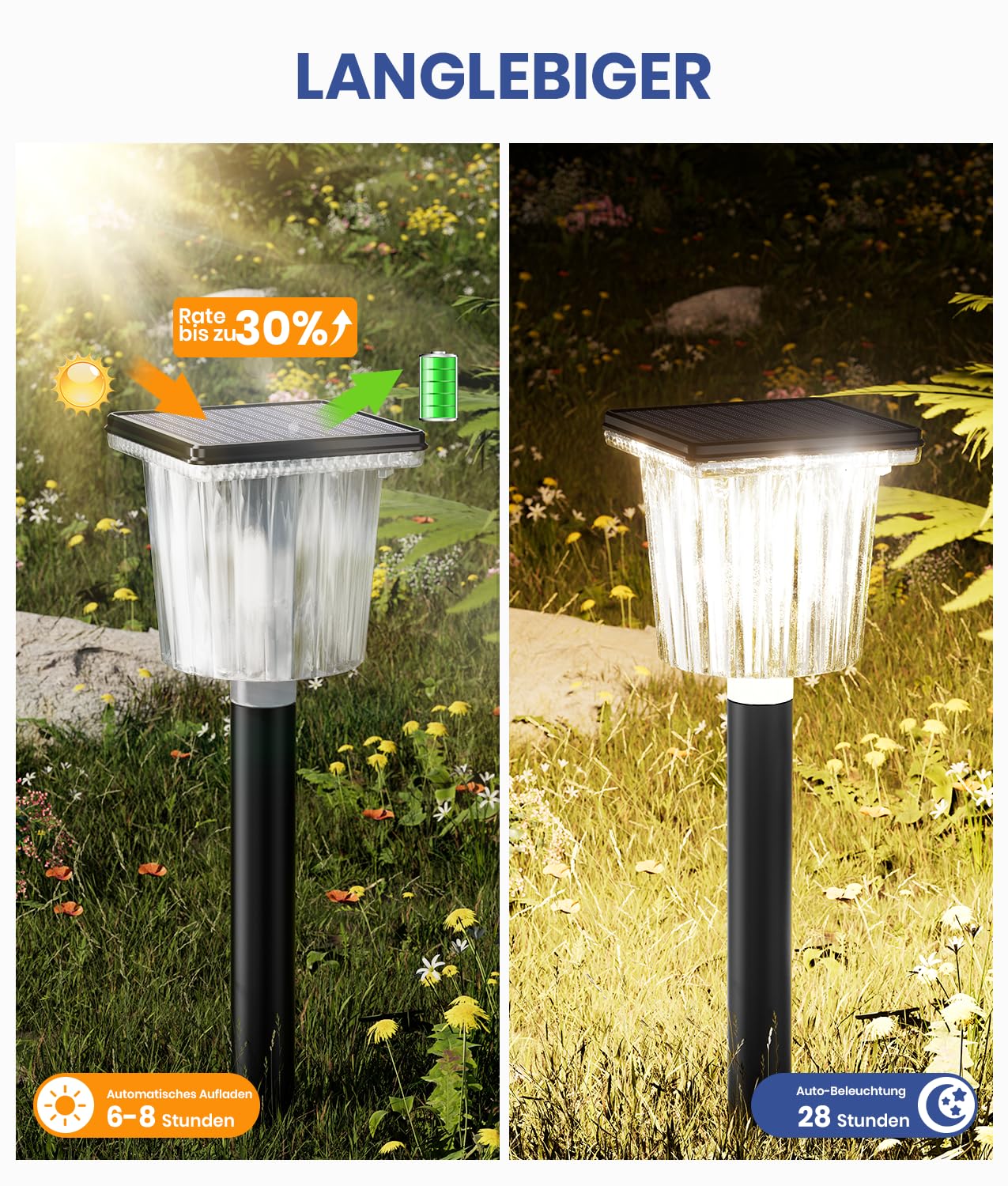 BITPOTT Solarlampen für Außen Garten, 4 Stücke Solarleuchten Garten IP65 Wassserdicht, Solar Gartenleuchten für Außen Warmweiß (3000K)/Kaltweiß(12000K) für Wege Pfad Terrase Gehweg