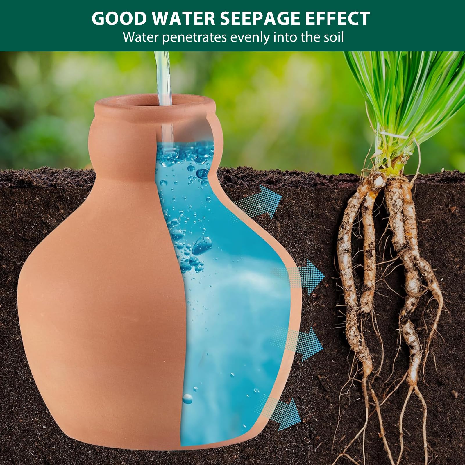 3er-Set 540ml Terracotta-Bewässerungskugel Mit Abdeckung | Bewässerungskugeln für Gartenbeete, Terrakotta Kugeln Bewässerung für Gemüsebeet Gewächshaus