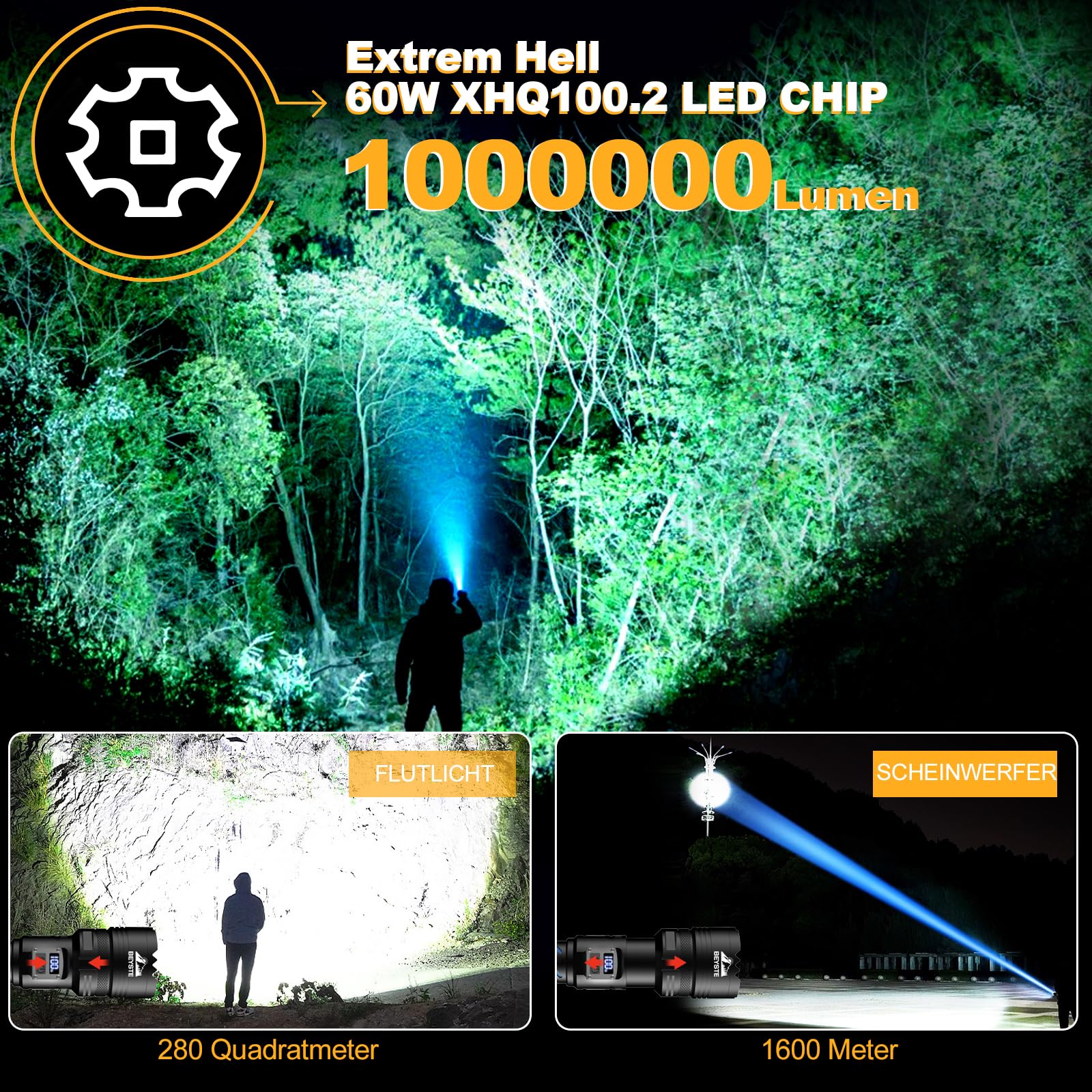 Lampe Torche LED Ultra Puissante 1000000 Lumens, Grande Torche, Zoom | USB-C Rechargeable, 2 Interrupteurs, 5 Modes, Écran LCD, Haute Luminosité, Imperméable, pour Camping, Urgences, Extérieur