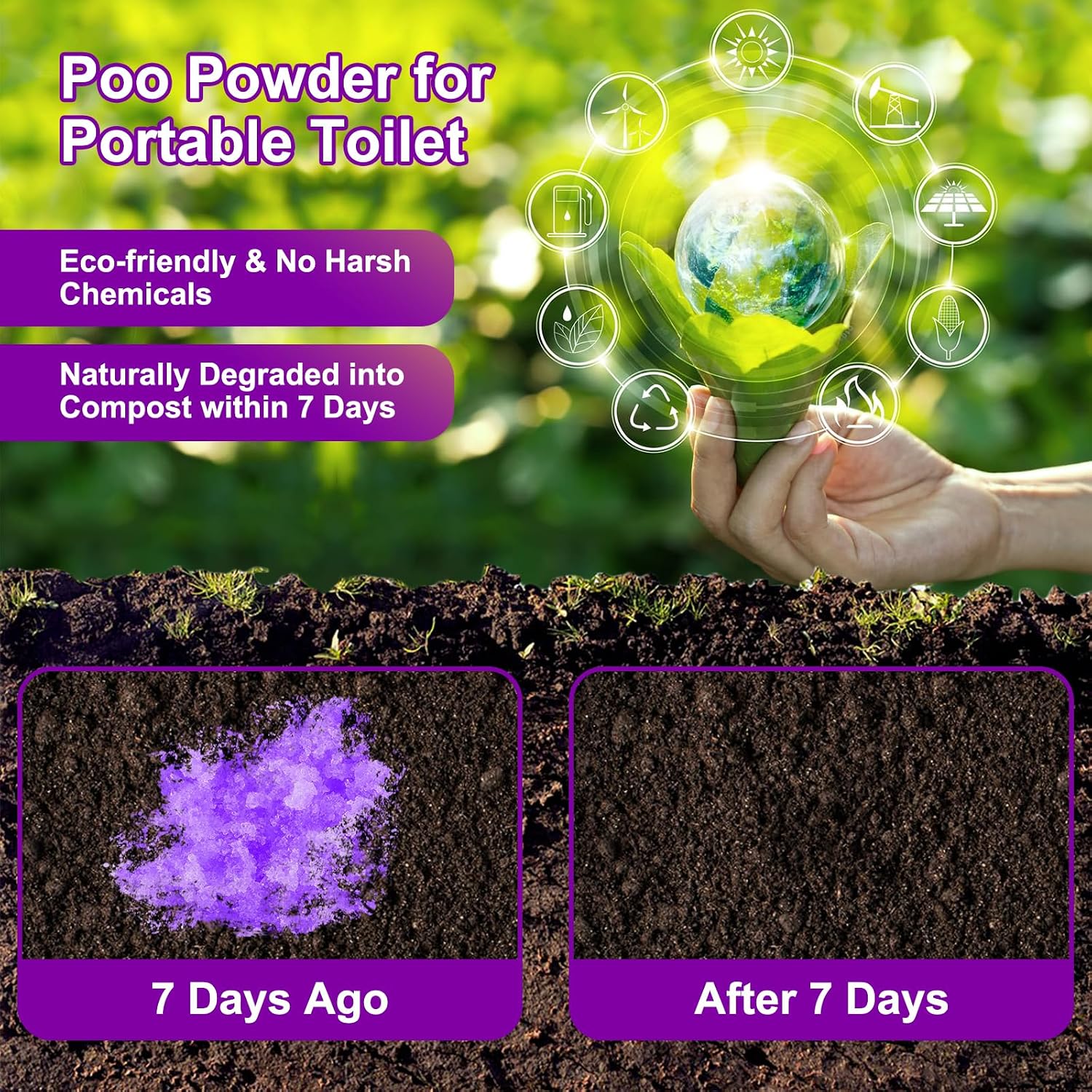 Poo Gel for Portable Toilet, Lemon Scent Pee Powder (25PCS) image 3