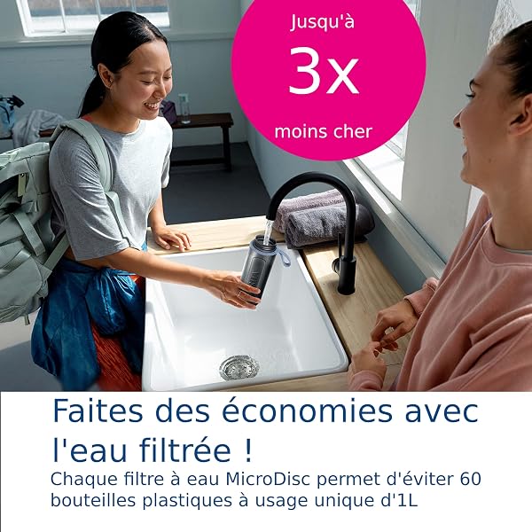 BRITA Bouteille Filtrante Active 0,6L Bleu Foncé Inclus 2 MicroDiscs - 4