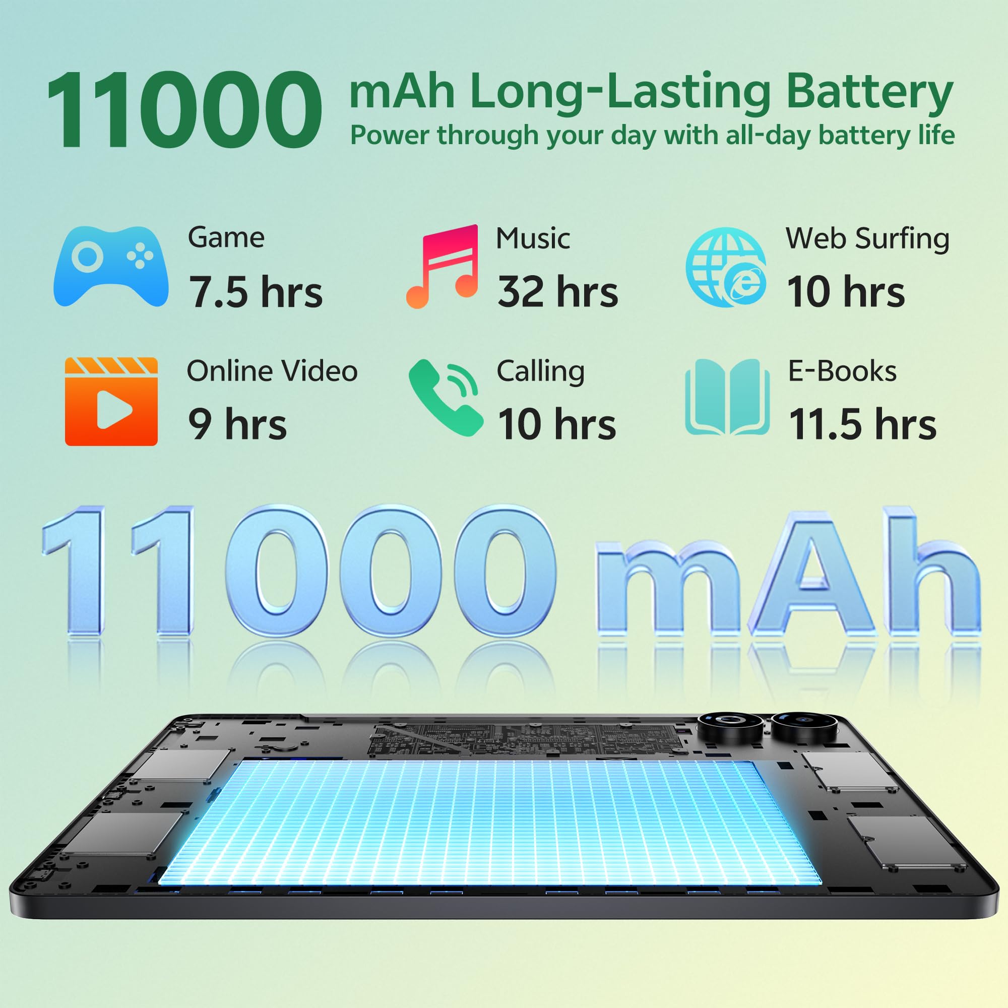 SVITOO Tablet Android 16 de 13 polegadas com Wi-Fi celular, tela