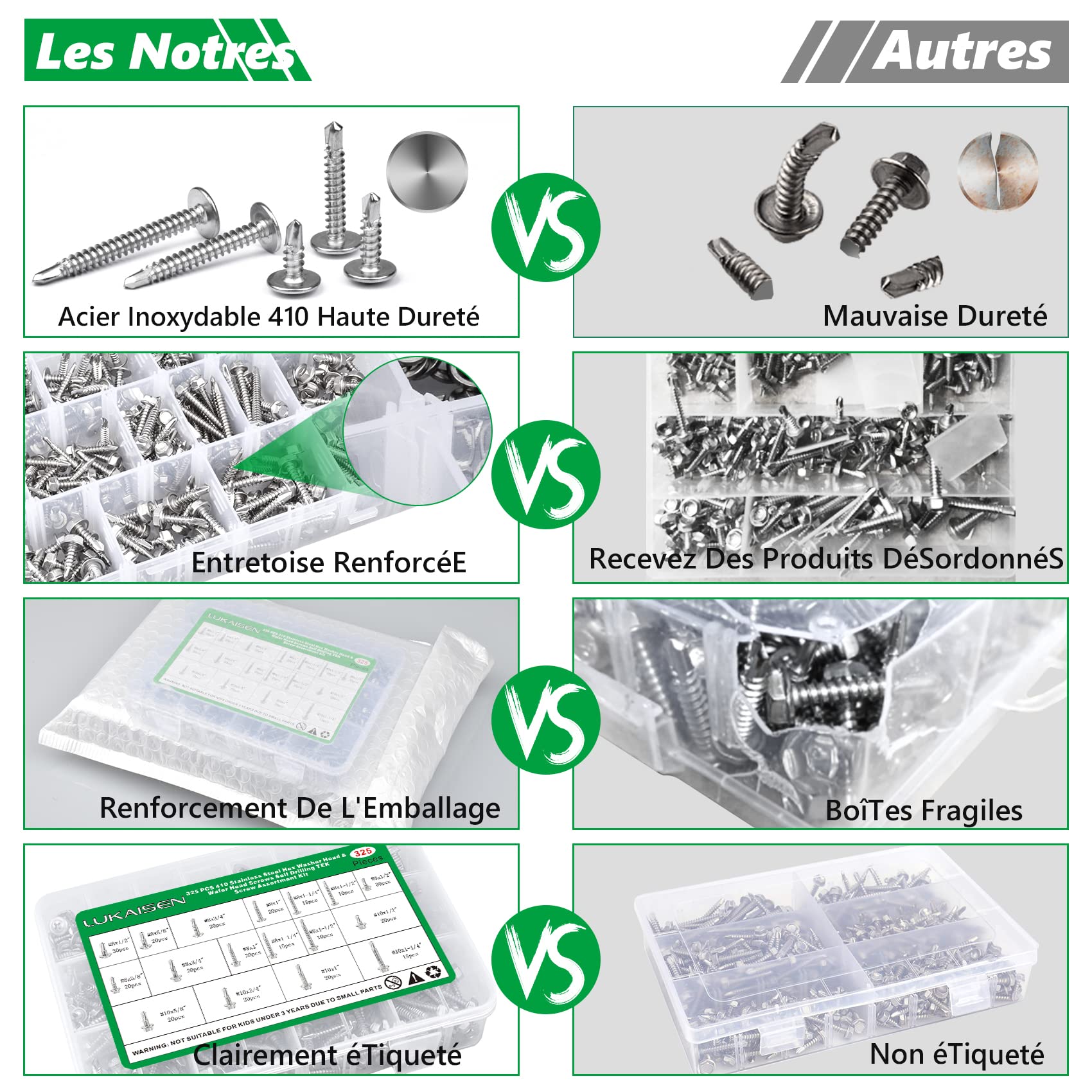 Vis Autoforeuse, 325 PCS 410 Acier Inoxydable Vis Autoforeuse Métal M4.2, M4.8 Tête de Rondelle hexagonale et tête Plate 17 Tailles pour Meubles en Bois en Métal