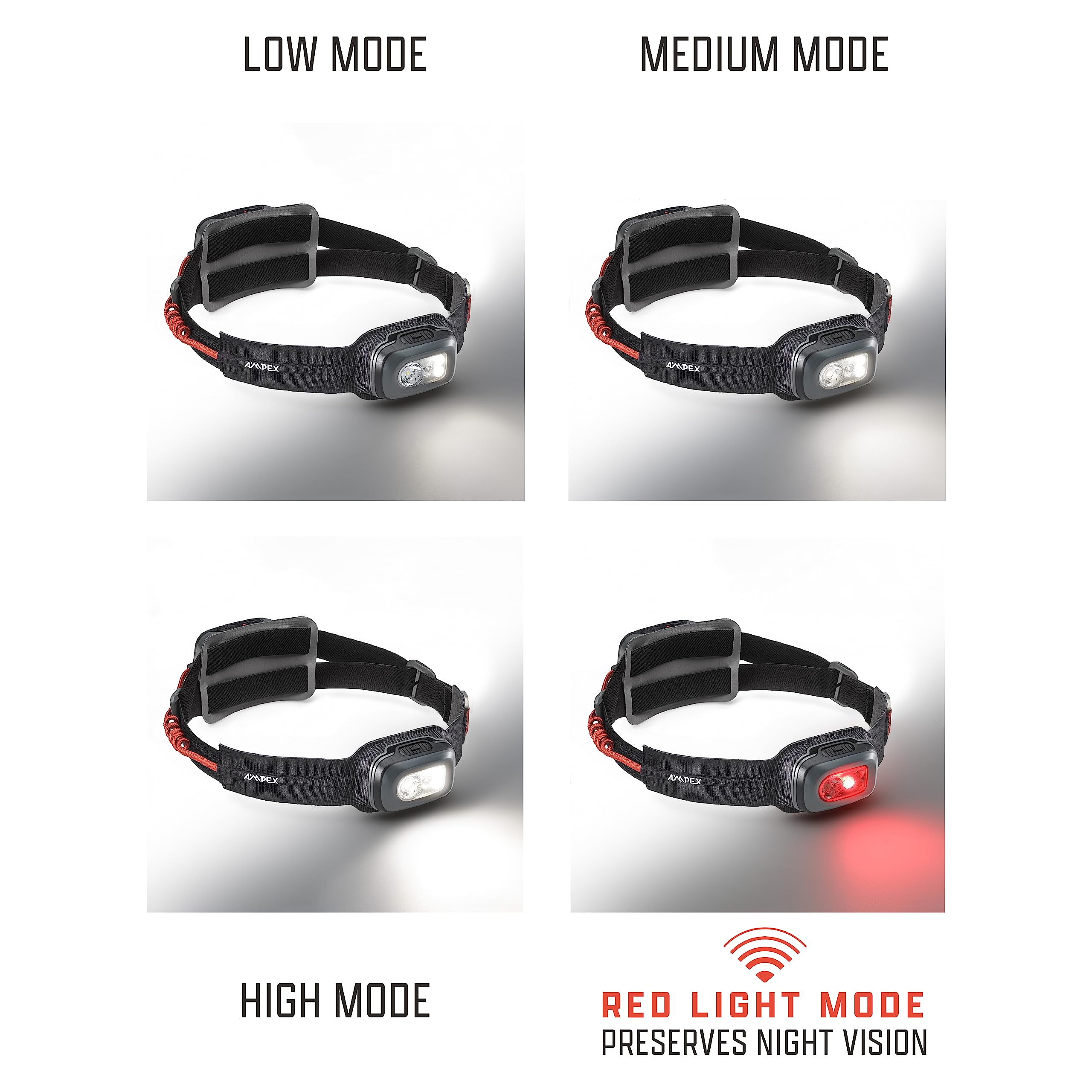 Lampe Frontale à Led Rechargeable USB MILWAUKEE "L4HL2-301" De 100 à 600 Lumens