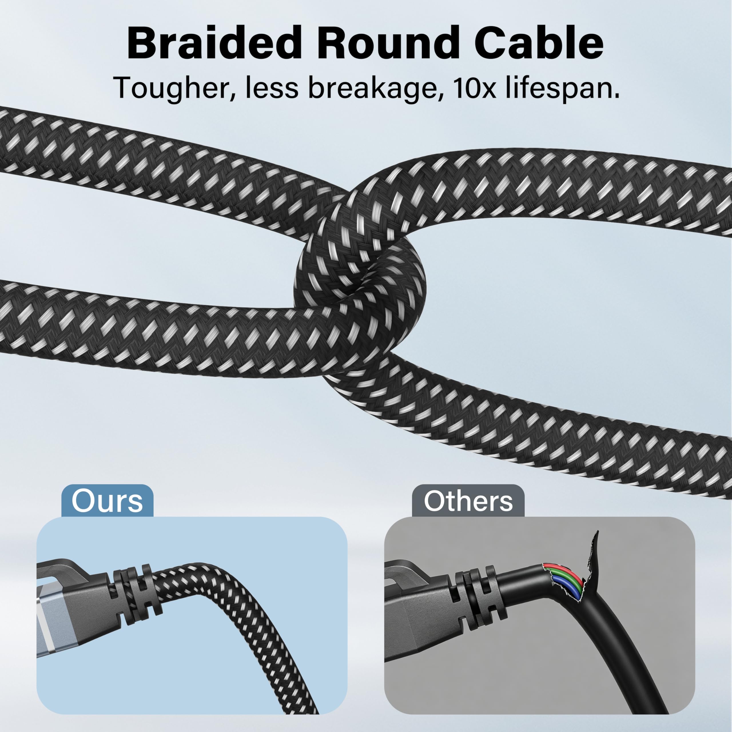 Orbram Câble d'extension Ethernet Cat6 de 3 m, prend en charge 1000 Mbit/s et câble LAN Cat6/Cat5e/Cat5 en nylon tressé RJ45 LAN Connecteur mâle vers femelle pour routeur/modem/Smart TV/PC/ordinateur