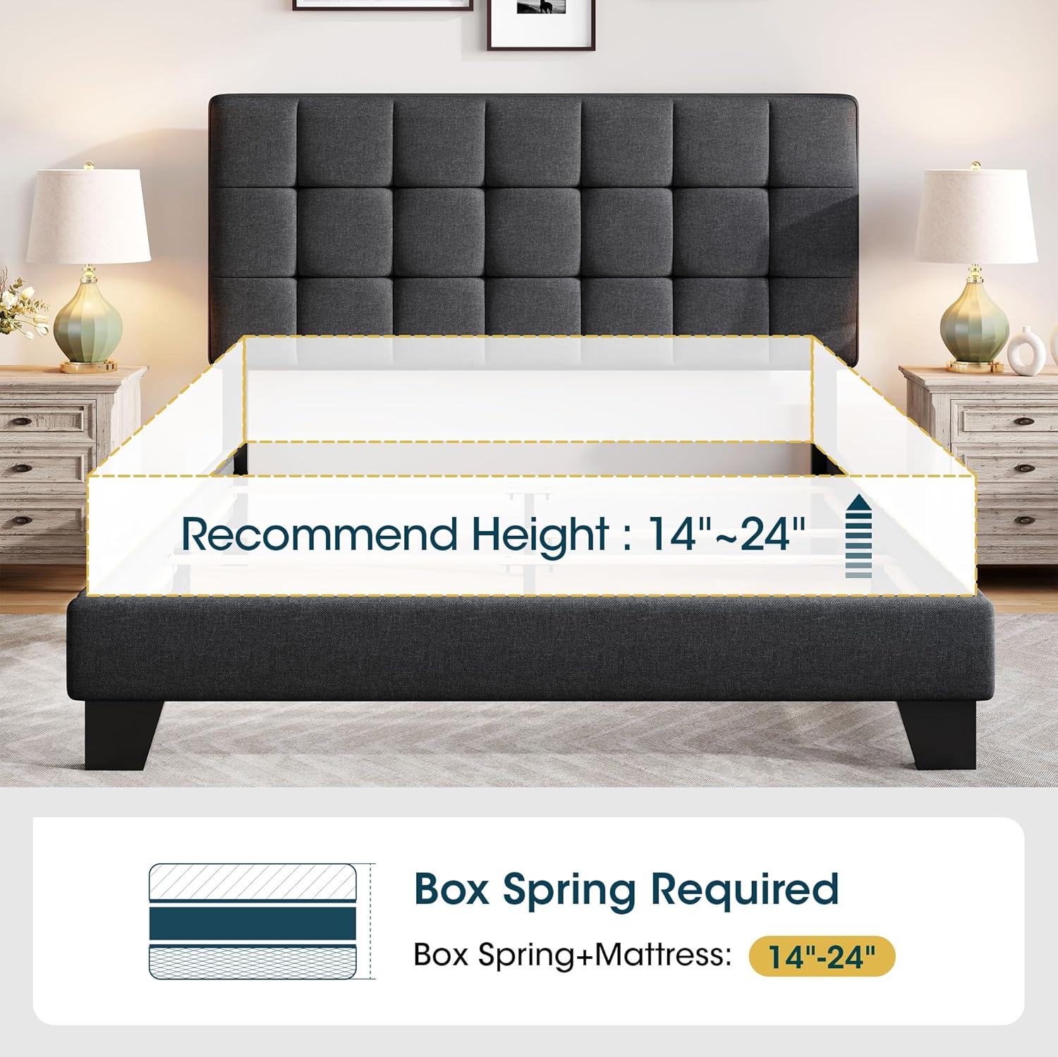 Diagram showing recommended box spring and mattress height