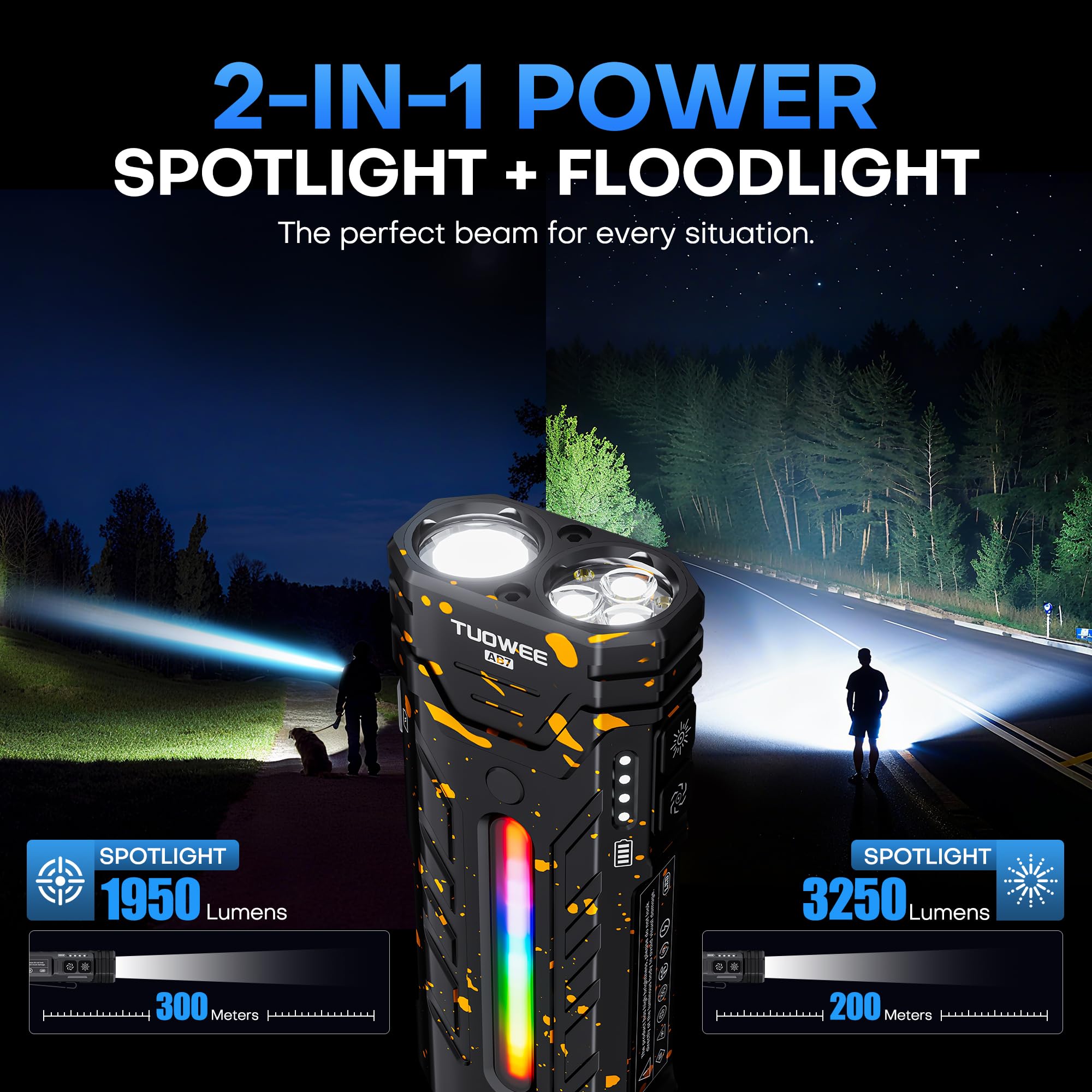 Torcia elettrica piatta EDC ricaricabile, 3250 lumen, luce RGB, 55 modalità, USB-C