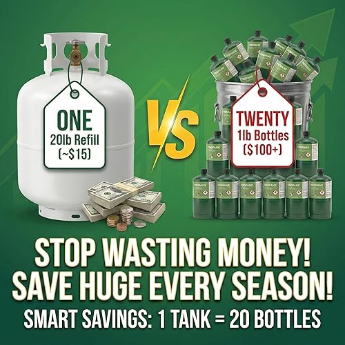 Miniatura 9 de Manguera adaptadora de propano trenzada de acero inoxidable de 5 pies para calentador Buddy y parrilla Blackstone, convertidor de tanque de 1 libra