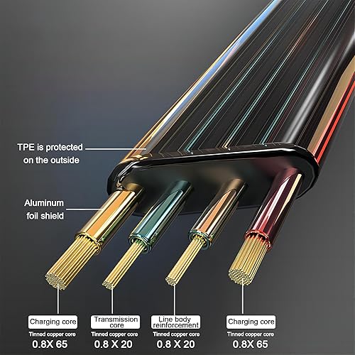 Miniatura 3 de GELRHONR Cable USB a USB C de 100 W, silicona suave transparente tipo C de 5 A, carga súper rápida, SR reforzado y cable plano compatible con