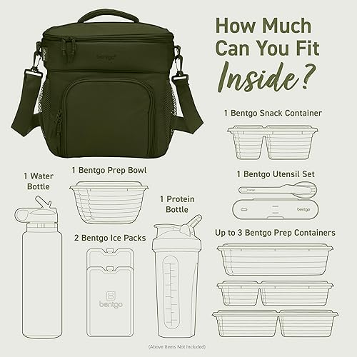 Vista 6 de Bentgo Prep Deluxe - Bolsa aislada para varias comidas, bolsa para lonchera, con capacidad para 5 comidas, aislamiento prémium hasta 8 horas, Verde