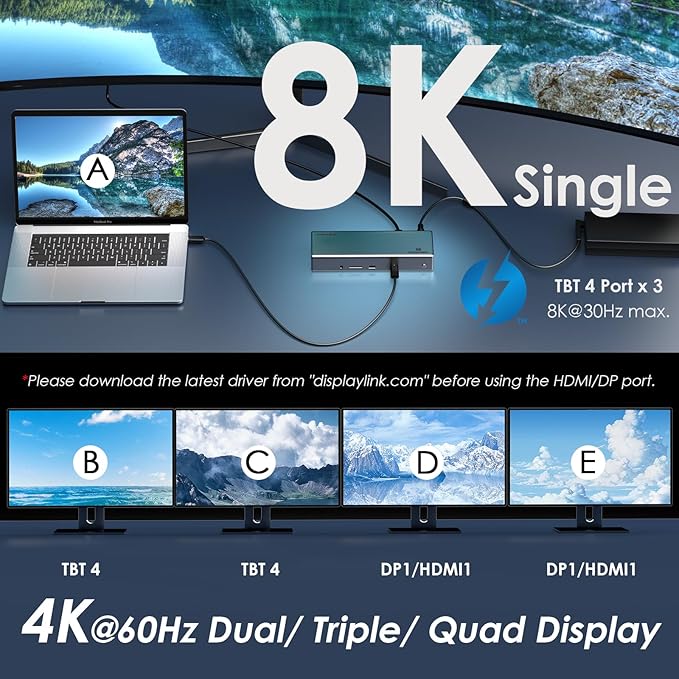 Dock WAVLINK Thunderbolt 4 con Carga 100W, Hub 15 en 1 miniatura 4