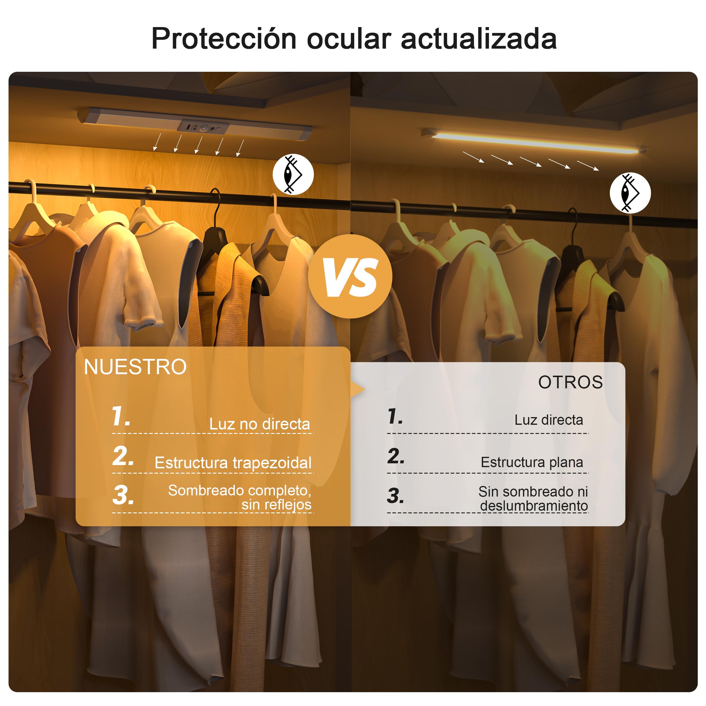 WOBANE Luz LED Armario Sensor Movimiento 2 Pack, Luces Armarios sin Cable Recargable USB-C, Protección Ocular con 3 Modos de Color Regulable, Magnética para Cocina Gabinete Guardarropa