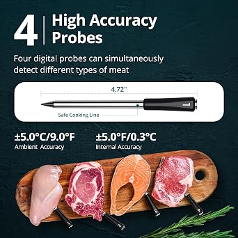 INKBIRD Wireless Meat Thermometer Probe with 4 Multi-Sensors 5.4GHz WiFi 5G