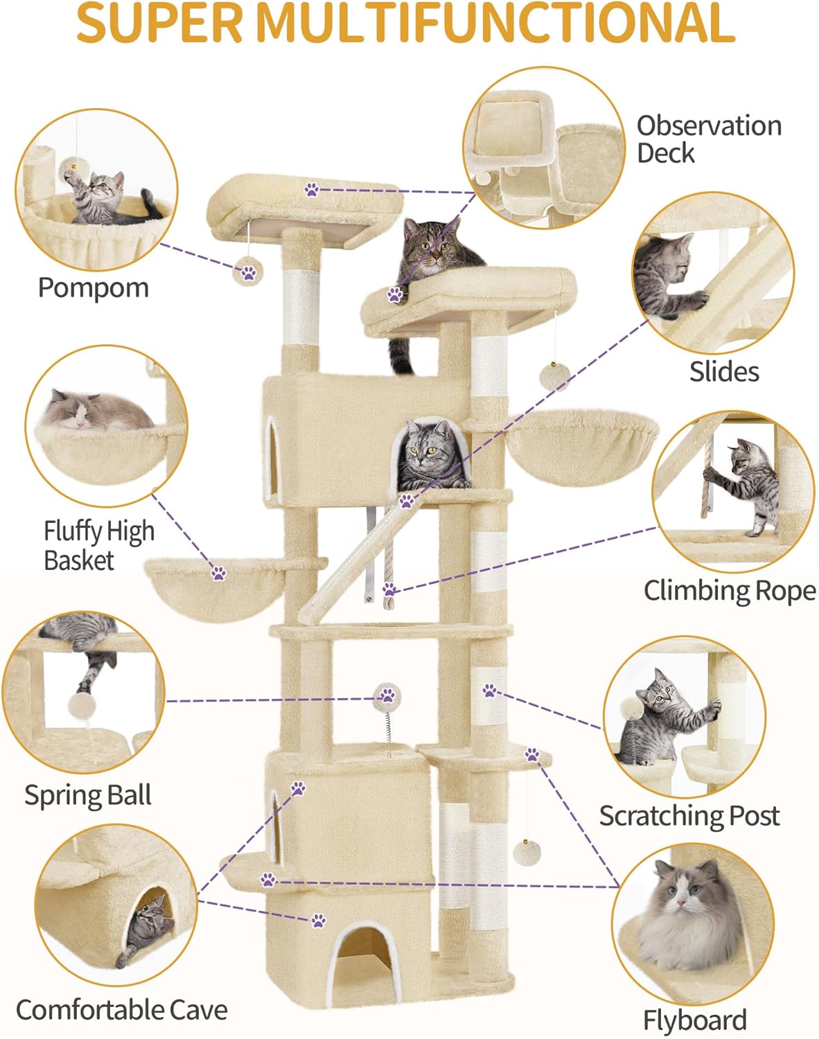 Diagram showing various multifunctional features of the cat tree, including observation deck, pompom, fluffy high basket, spring ball, comfortable cave, climbing rope, slides, scratching post, and flyboard.