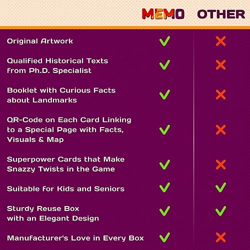 Miniatura 9 de MEMO GAMES Juego de cartas - Washington, D.C. - Primera edición  Divertido juego familiar para adultos, adolescentes y niños (a partir de 7 años)