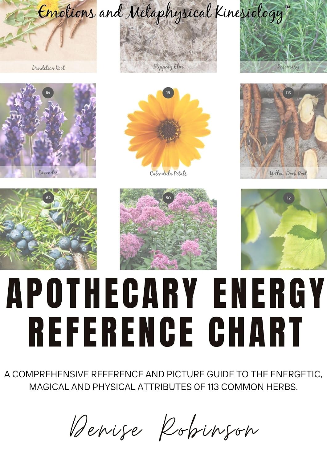 Apothecary Energy Reference Chart