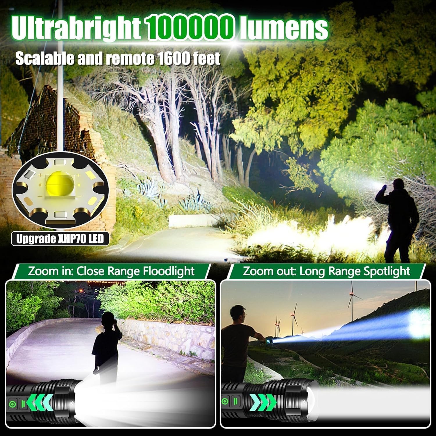 Super Bright 120,000 Lumen Rechargeable Flashlight - Zoomable Tactical Light With 5 Modes