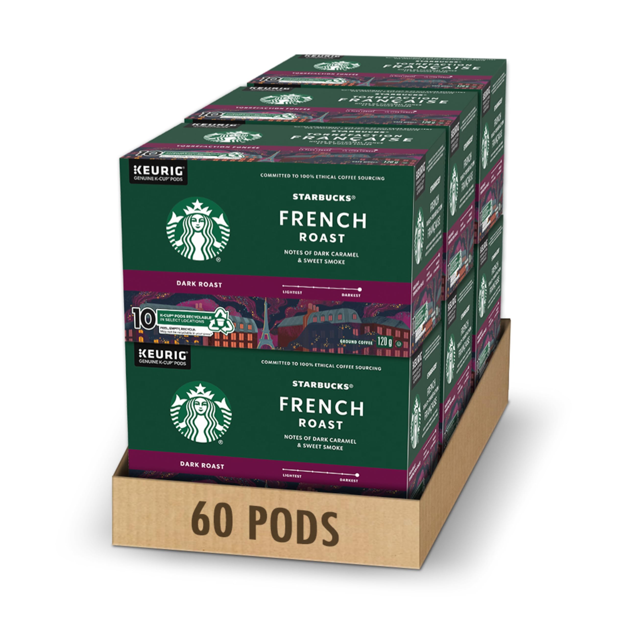 Starbucks French Roast, Dark Roast Coffee, Single Serve Keurig K