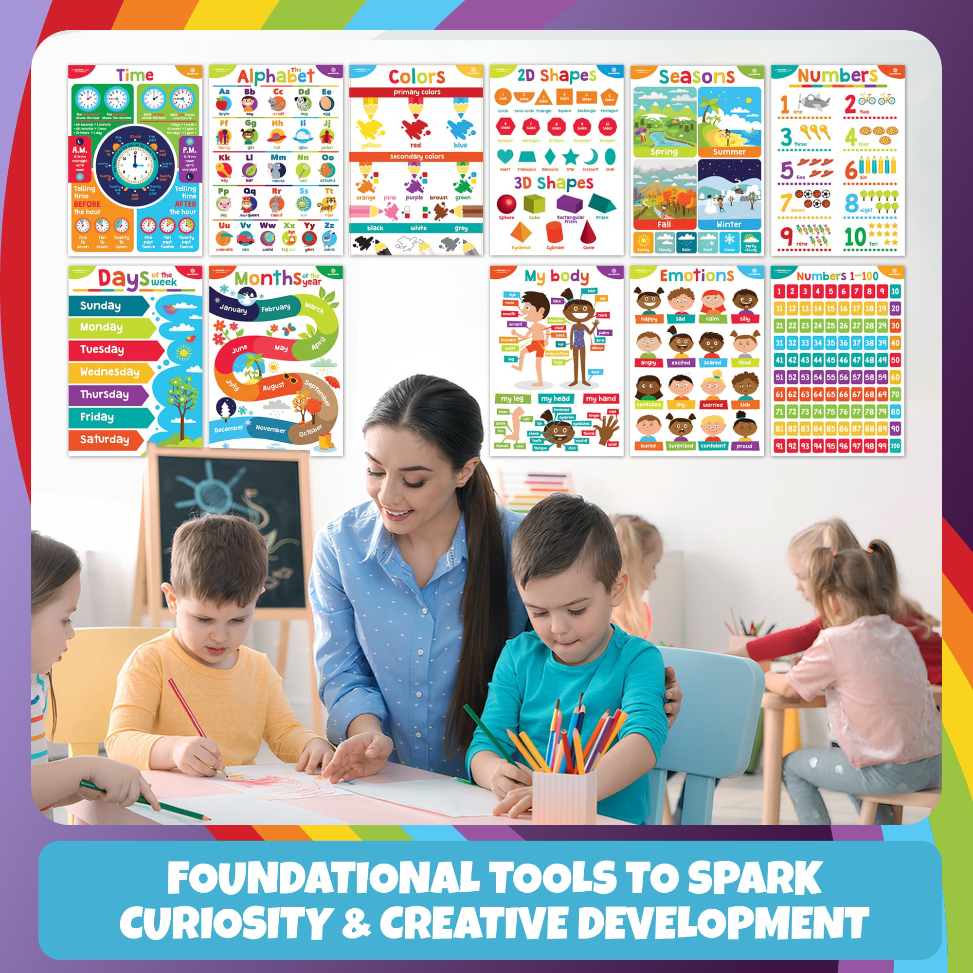 Sproutbrite 18 poster educativi per bambini, decorazioni per classe, materiali per la scuola materna, apprendimento prescolare
