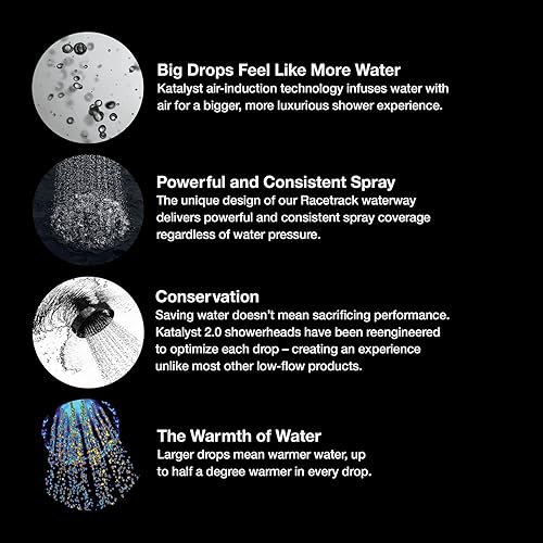Miniatura 23 de Kohler 965-AK-2MB Purist Cabezal de ducha de una sola función, 2.5 gpm, latón moderno cepillado vibrante Latón cepillado vibrante.,Negro