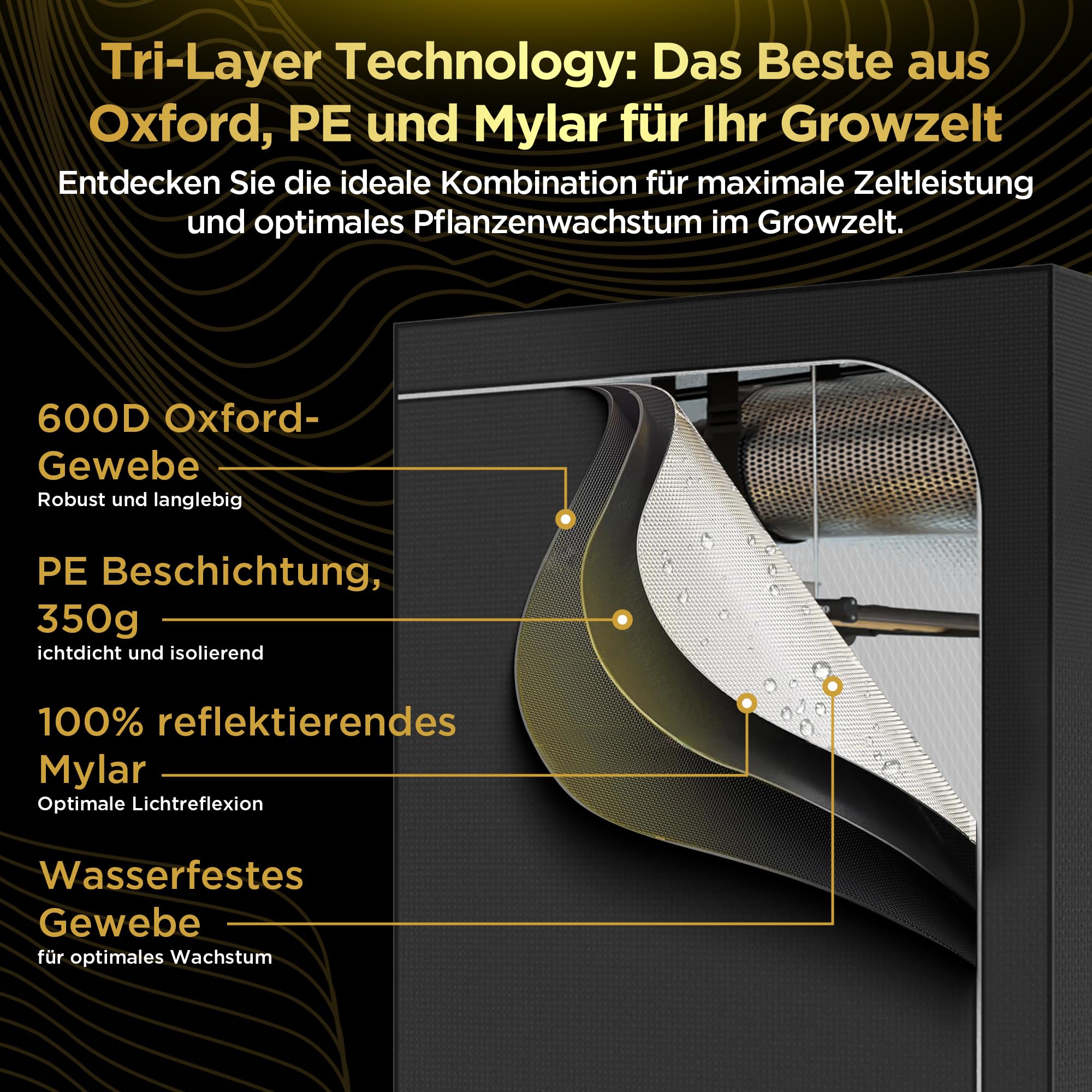 The Grow Deluxe D600 Growzelt 80x80x160 cm - Indoor Anbauzelt mit herausnehmbarer Wanne, hochreflektierendes Mylar licht- und wasserdicht