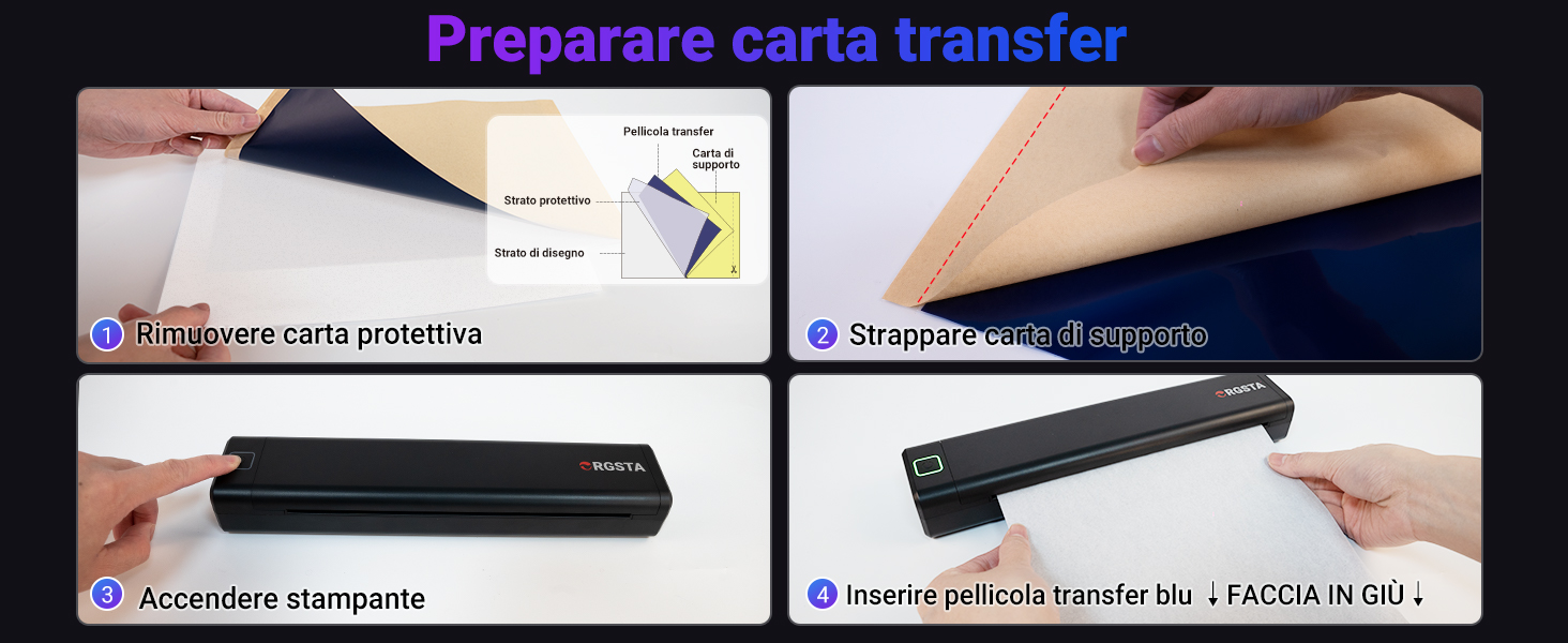 Stampante Per Tatuaggi Termica Bluetooth ORGSTA S008 - Portatile, Per Stencil Su Carta, Ideale Per Principianti