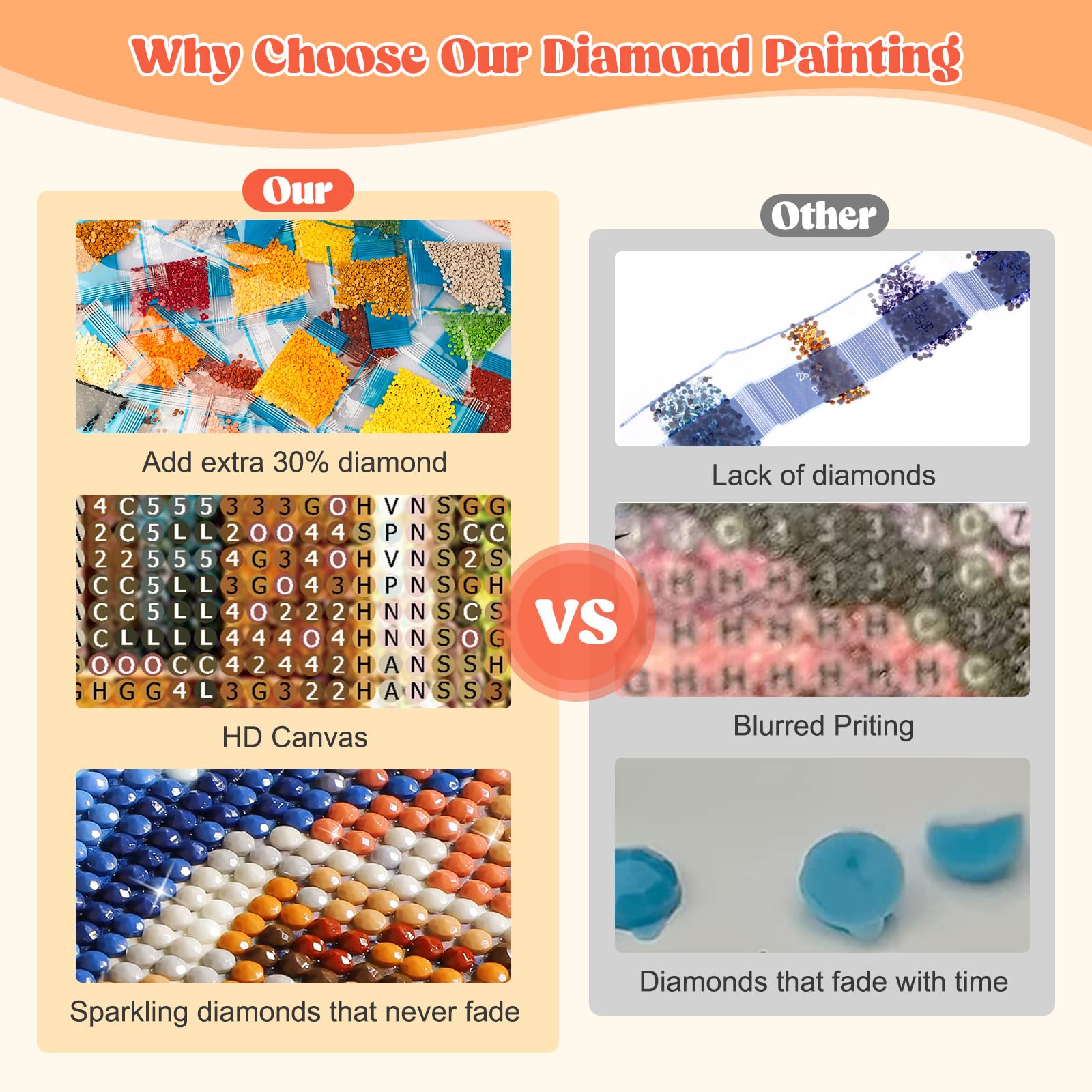 MEIYUDA 5D DIY Diamond Painting Art Kits Adult Street View - Image 4