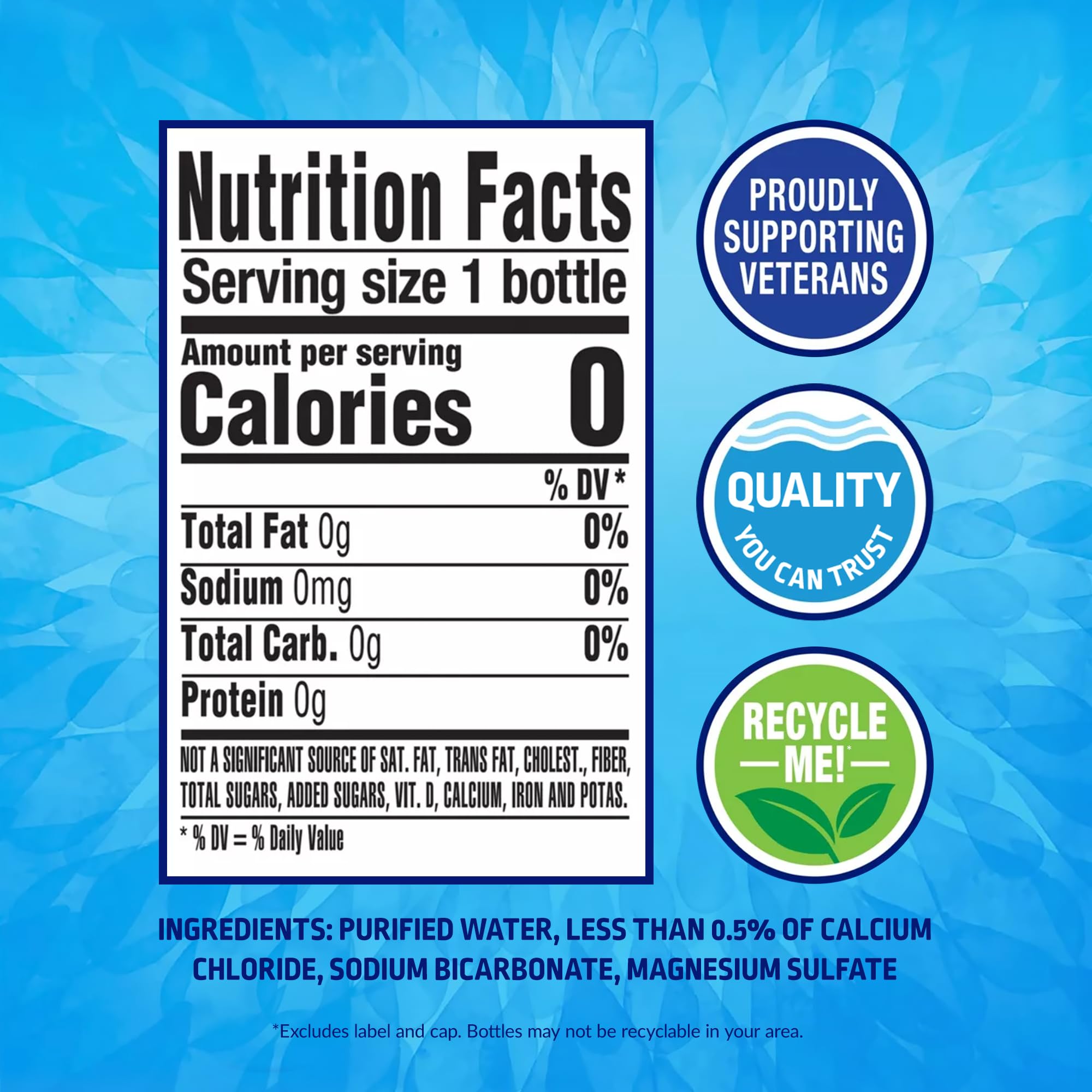 Pure Life Purified Water Bottles, 24 Pack - Still Bottled Water Enhanced with Minerals for a Crisp Taste, Plastic Bottles - 23.7 Fl Oz Sports Bottle with Flip Cap