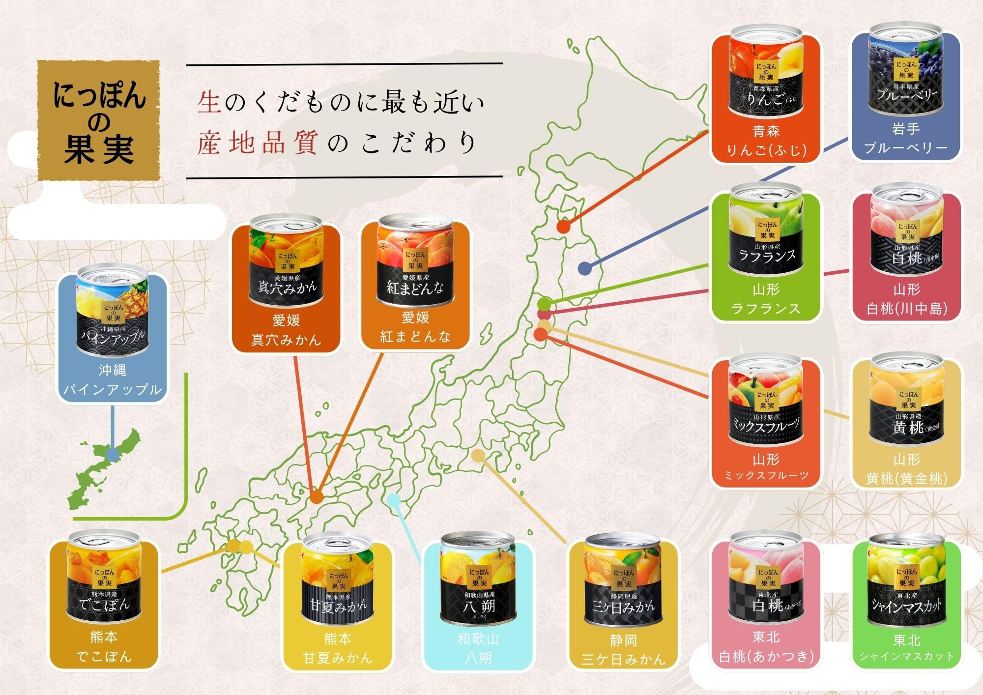 Lisaさま専用　愛媛県産まどんな Amazon.co.jp: 【公式】 k&k にっぽんの果実 愛媛県産紅まどんな 185g