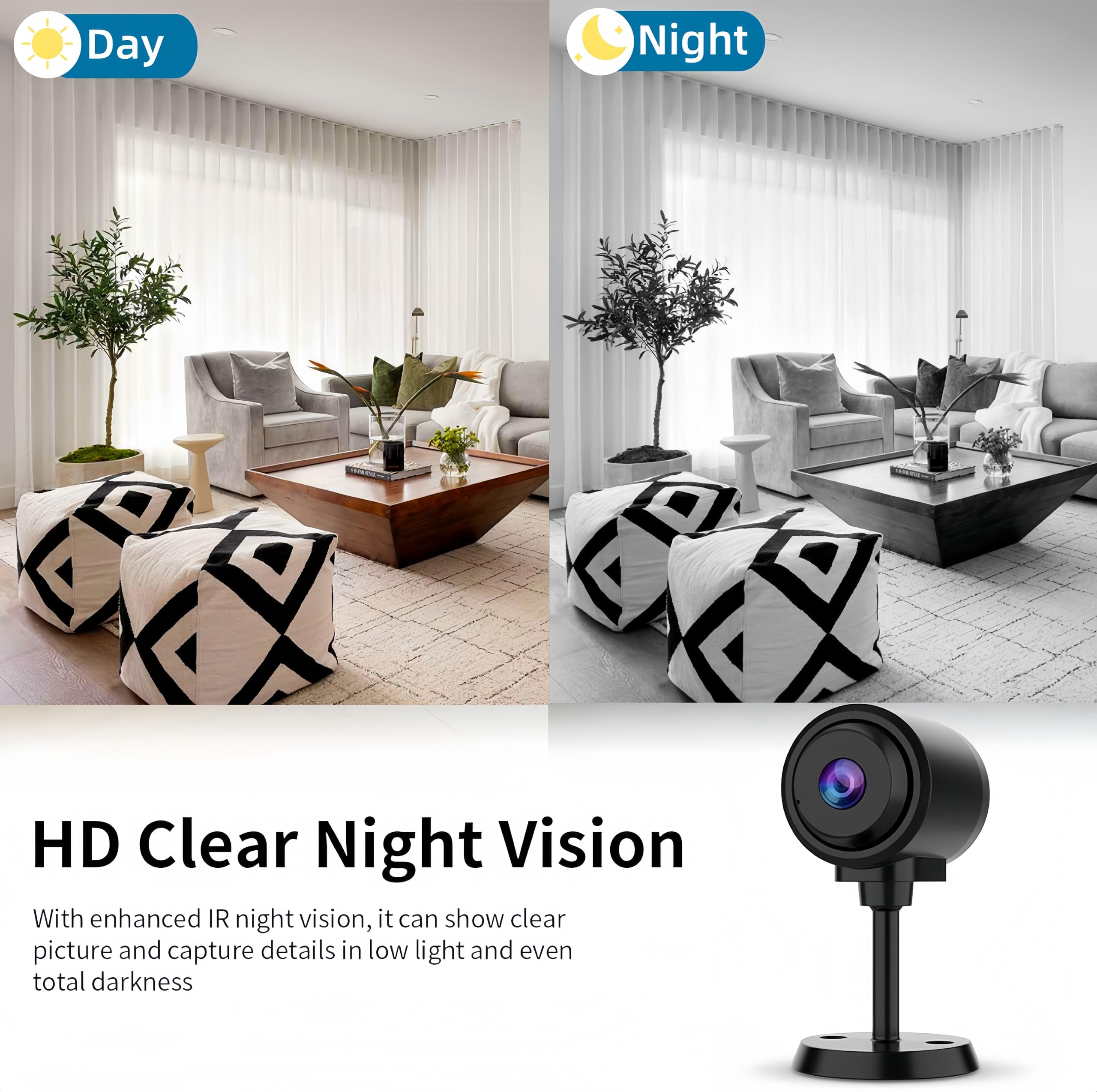 Telecamera Spia WiFi KinZon 1080P Con Scheda 64GB Inclusa – Visione Notturna E Rilevamento Movimento Per Interni/Esterni