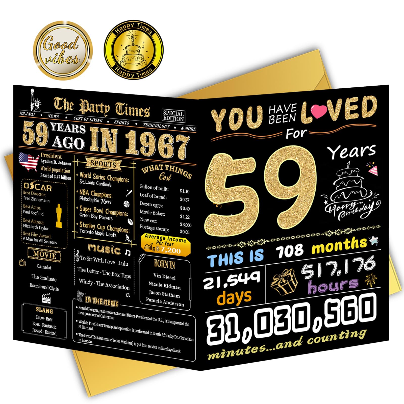 FOBELEC 59th Birthday Card, 59th Birthday Decorations for Women Men, Happy Birthday Cards for 59 Year Old Mother Dad, Birthday Gifts for Wife Husband, Back in 1967 — image 1