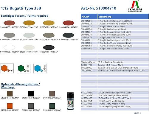 Miniatura 20 de Italeri -4710 Bugatti Tipo 35B, Escala 1:12, Kit de Modelo, Modelo de Plástico para Ensamblar, Modelado, IT4710