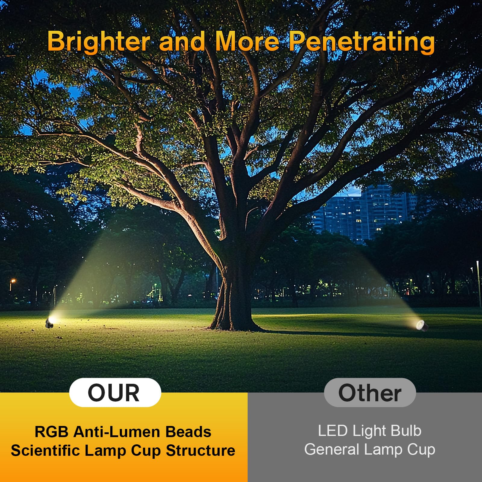 POPOSOAP Luces de estanque, luces de estanque, 4 en 1, blanco cálido, luces subacuáticas IP68, impermeables, focos LED para estanque, jardín, patio, fuente, piscina, decoración de cascada (4 faros)