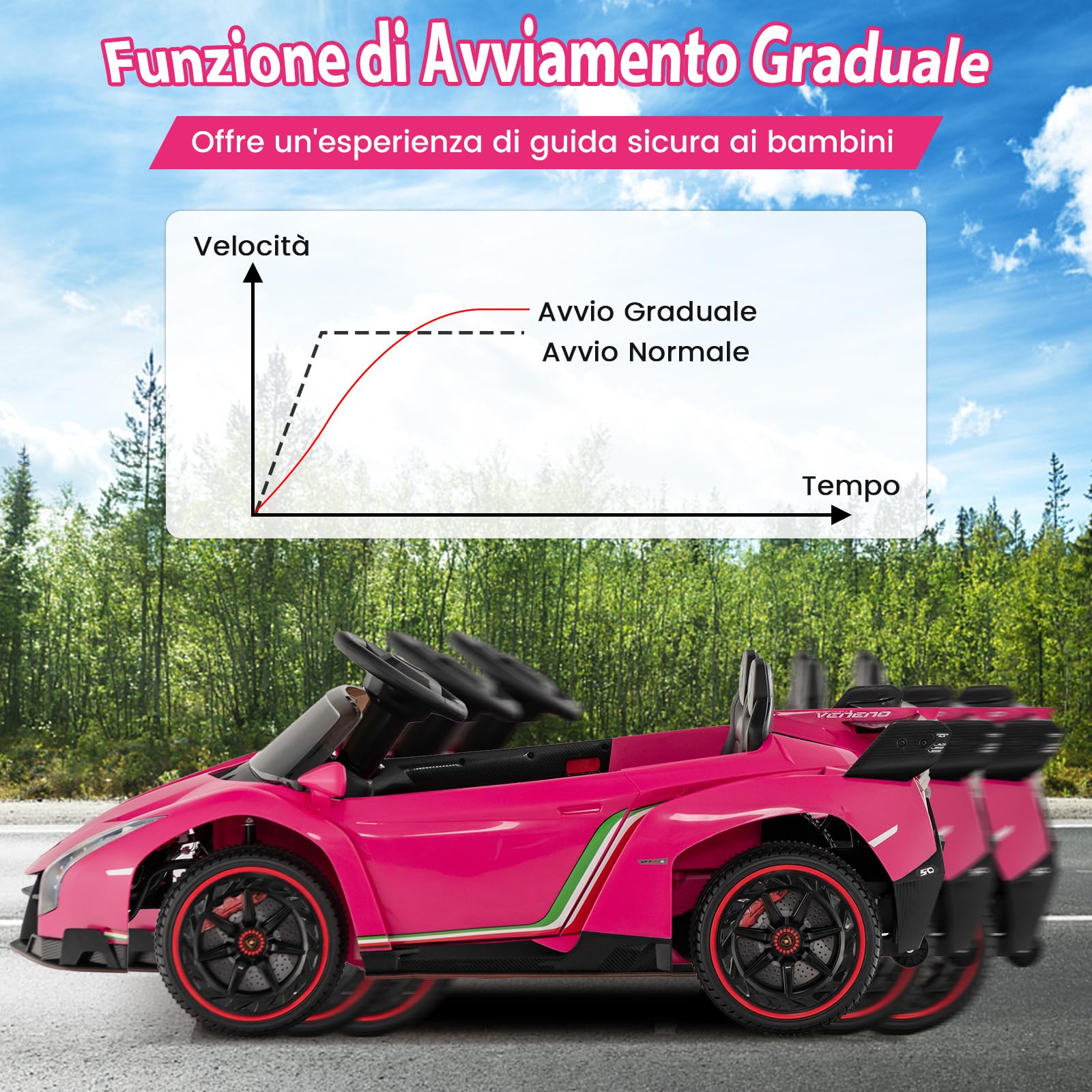 COSTWAY Lamborghini Macchina Elettrica per Bambini, Auto Elettrica Cavalcabile con Telecomando Luci LED, 3 Velocità, 3-6 km/h, per Bambini 3-8 Anni (Rosa)