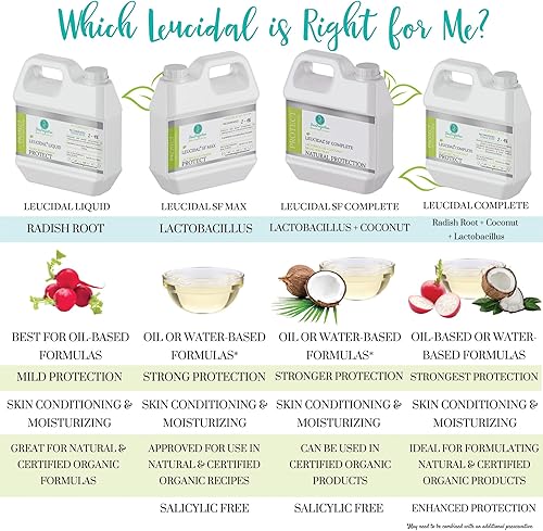 Miniatura 11 de Skin Perfection Leucidal SF Max Natural Preservative Alternative Leucidal Liquid SF Complete Leucidal Preservative Alternative Eco for Skincare 4 Oz