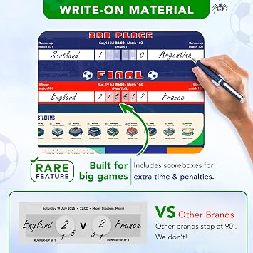 Premium World Cup Wall Chart 2026 - XL A1 World Cup Football 2026 Poster, 2-in-1 Double-sided: For Wall or Door - All games, UK Kick-off Times, UK TV Channels, Stadiums - (33 x 23 in, folded)