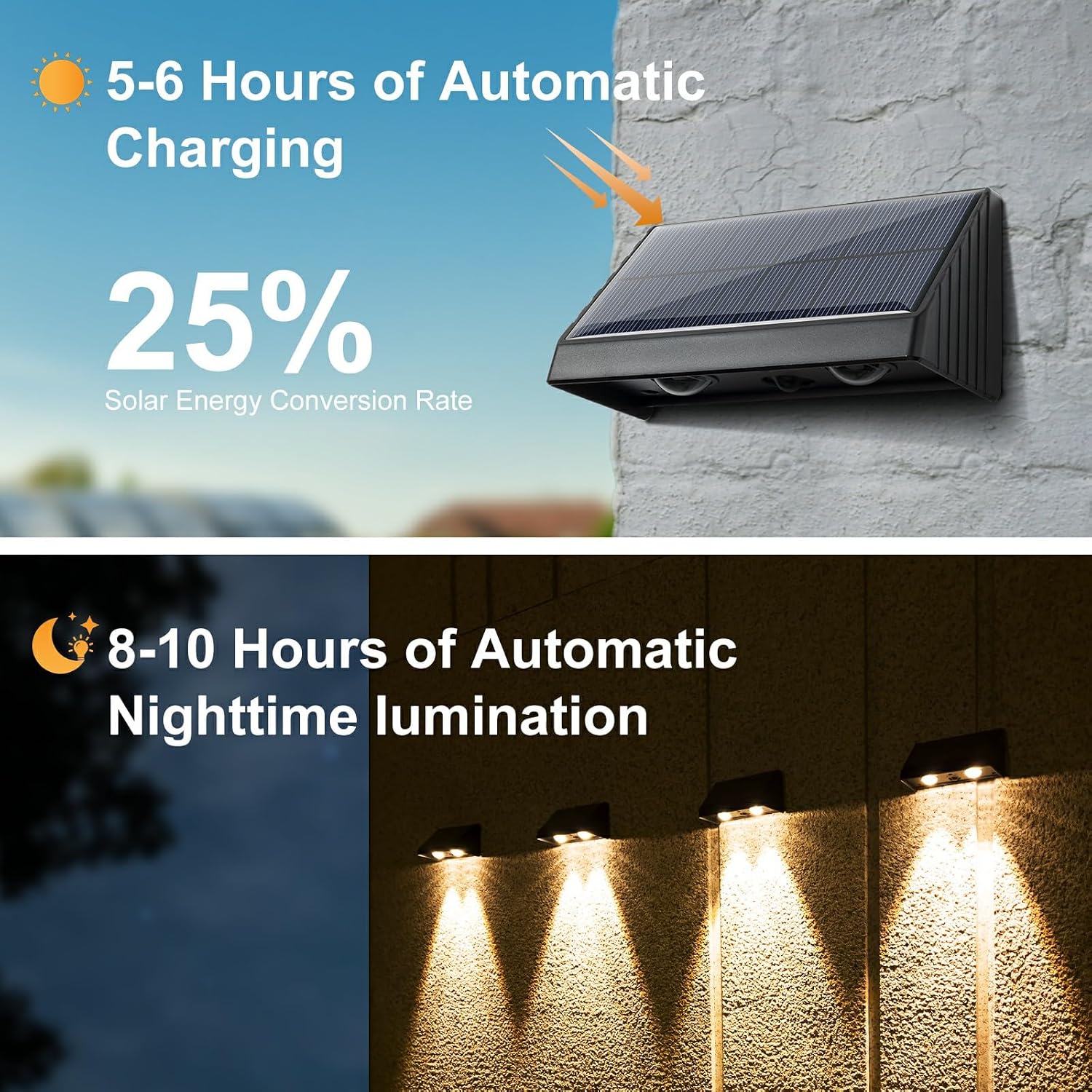 GVSHINE Fence Solar Lights, 4 Pack Deck Lights Solar Powered, Step Lights Outdoor Waterproof LED, 50 Lumens Bright Solar Wall Lights Warm Lighting for Patio, Garden, Backyard, Yard, Porch, Pathway
