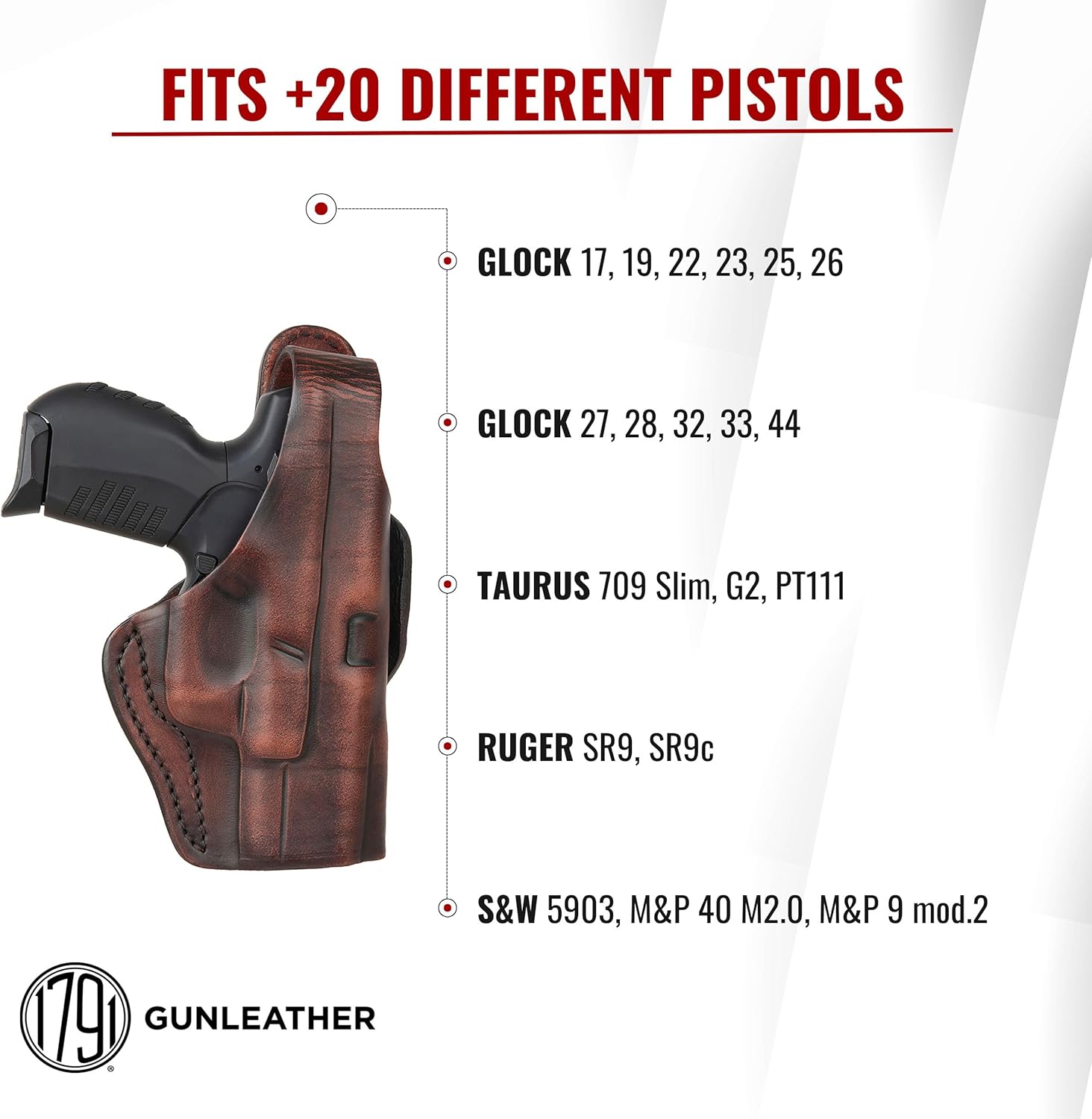 1791 GUNLEATHER Leather Gun Holster - 3 Way OWB Right Handed Thumb Break Holster - Compatible for Glock 17 19 22 23 32, Ruger SR9 SR22, Sig P225 P299, SW MP9 MP40, Taurus G2