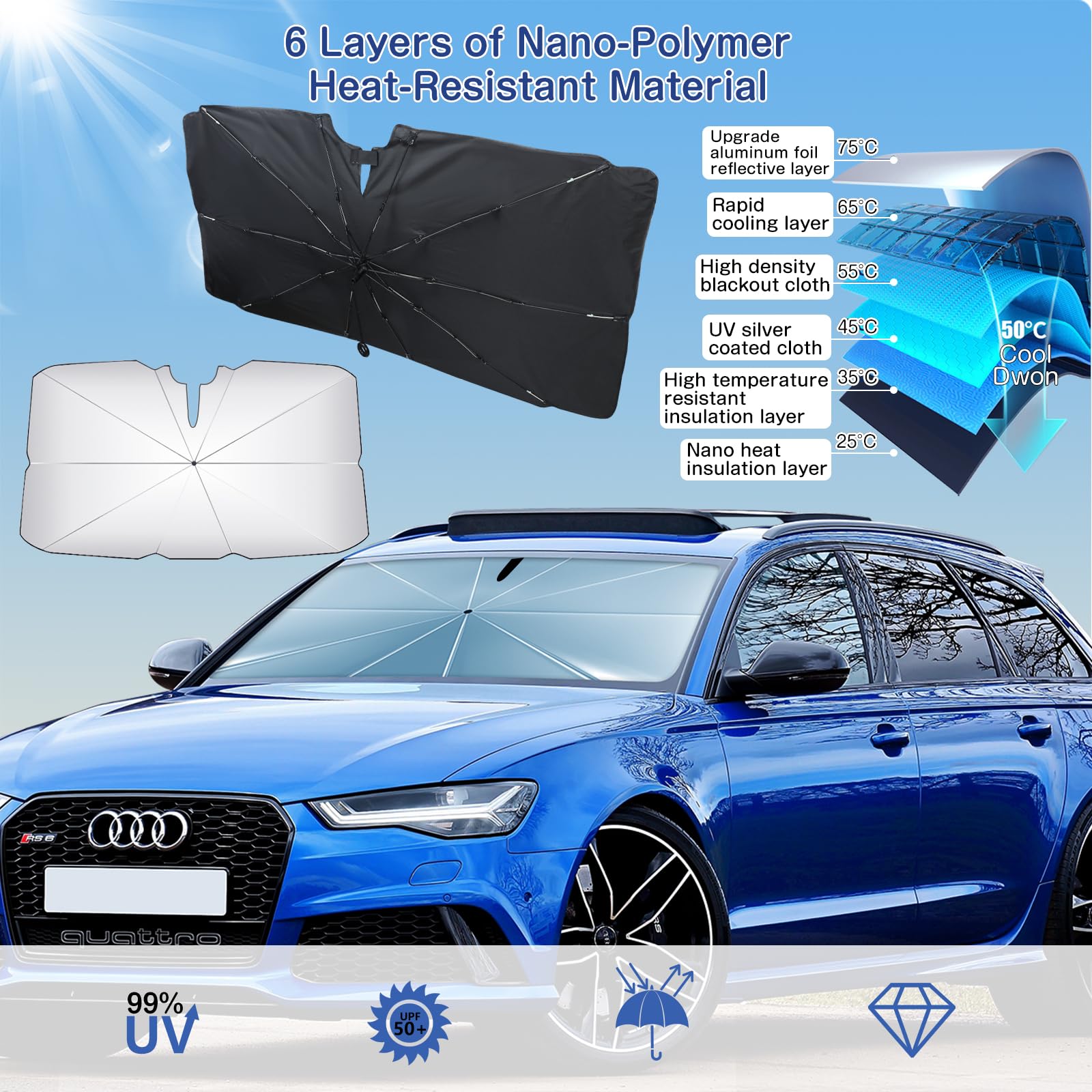 Parasole Per Parabrezza Fiat 500 Abarth 595 2017-2024 - Ripiegabile, Protezione UV, UPF 50+ - Foto 7