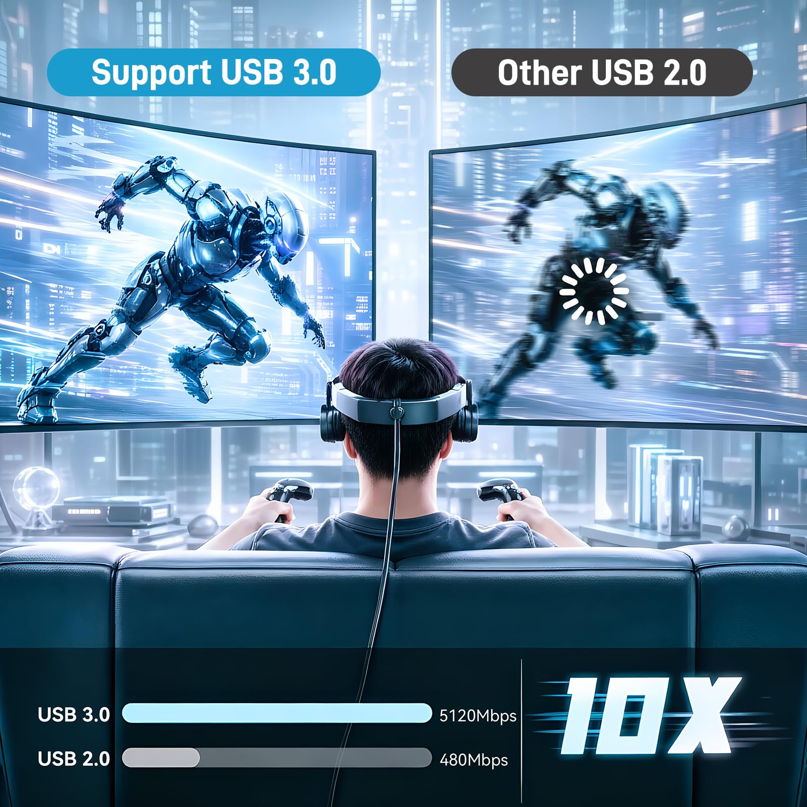 FIBBR USB C Kabel 5M, USB 3.0 na USB C Kabel Kompatybilny z Oculus/Meta Quest 3 / Quest 2 / Pro/Pico 4 Steam VR, Kabel Słuchawkowy Wirtualnej Rzeczywistości Włókna Szklanego