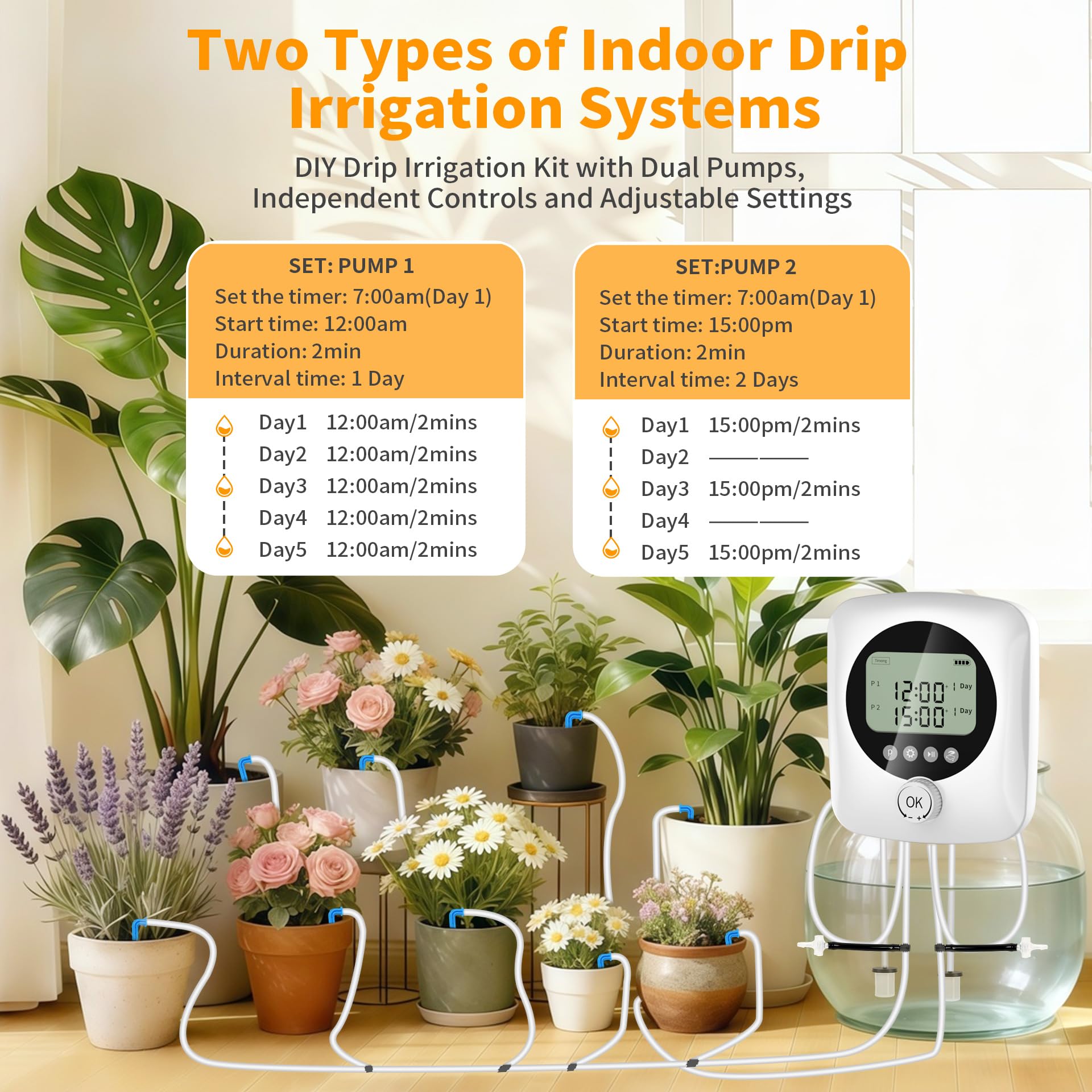 Irrigazione a Goccia Automatica Doppia Pompa, Kit Irrigazione a Goccia Ricaricabile USB-C con Batteria 4400mAh, Programmatore con Timer Regolabile, Portata 800ml/min per Giardino Balcone