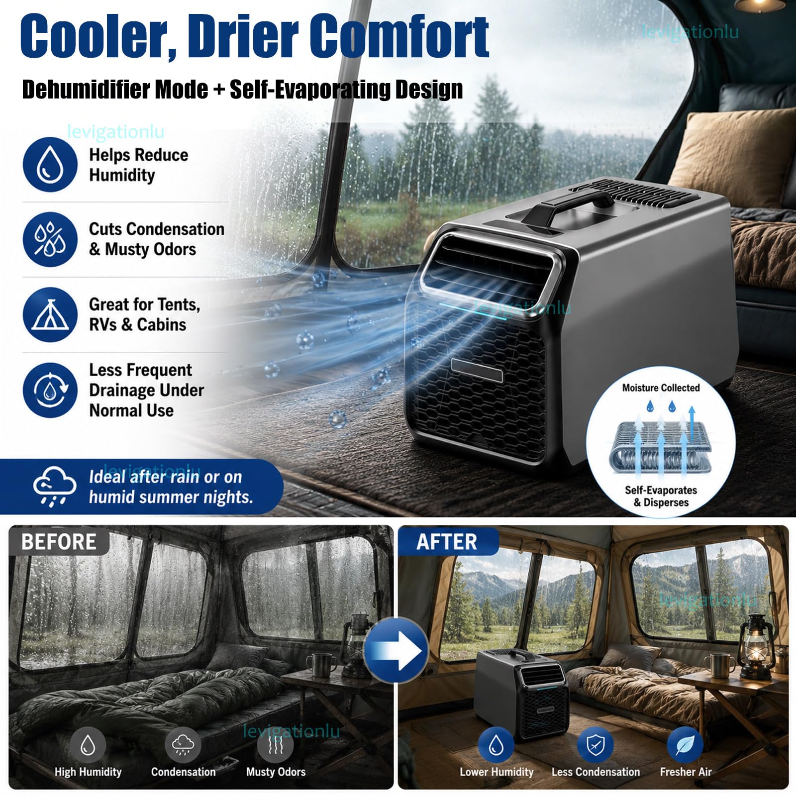 Camping Klimaanlage 5000 BTU, 220V Mobile AC für Zelt, Wohnmobil & Raum
