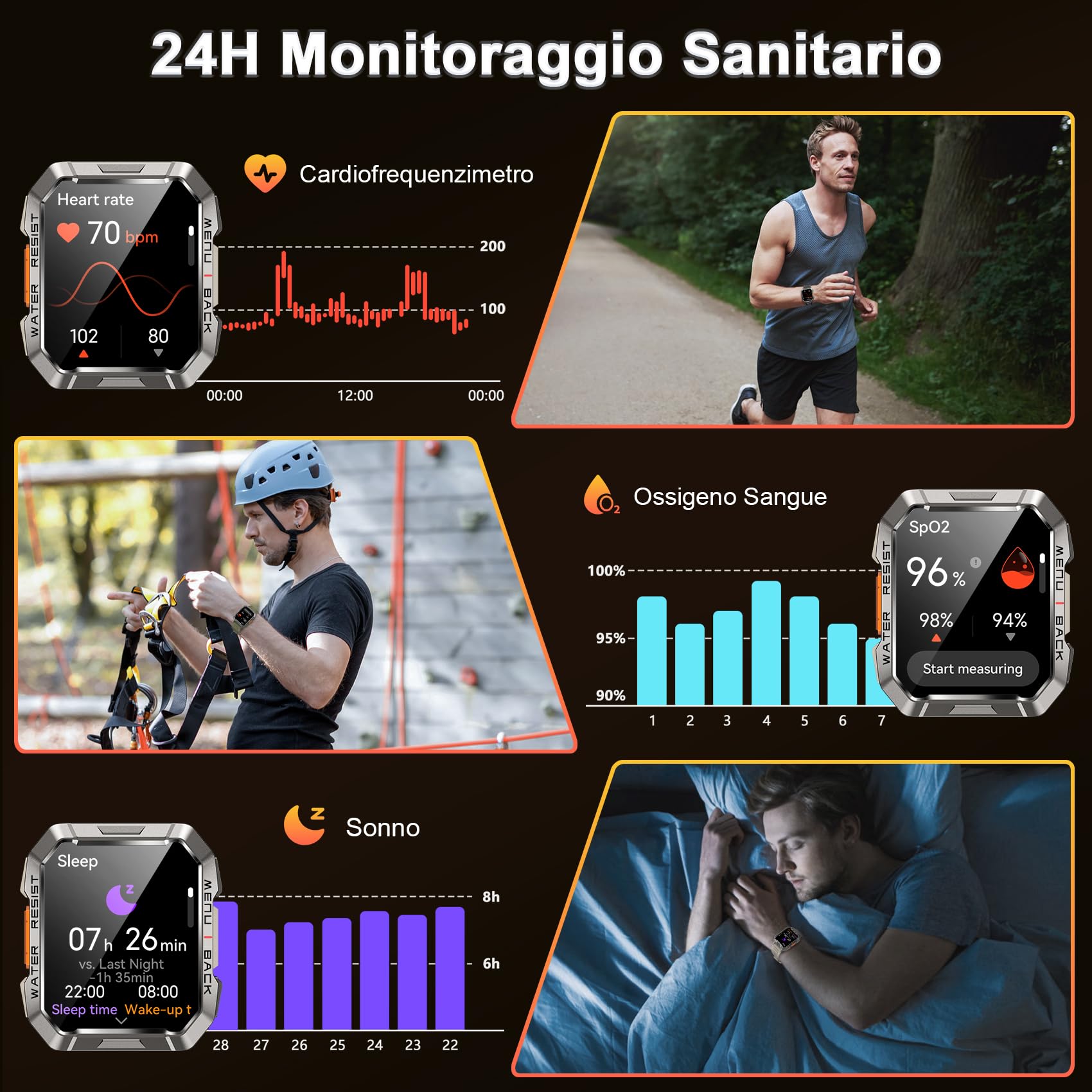 Militare SmartWatch Uomo(Rispondi/Effettua Chiamate), Fitness Tracker con Torcia/Bussola/900mAh Batteria /24H Cardiofrequenzimetro/Sonno/ SpO2/100+ Modalità Sport per Android IOS (2 Cinturini)